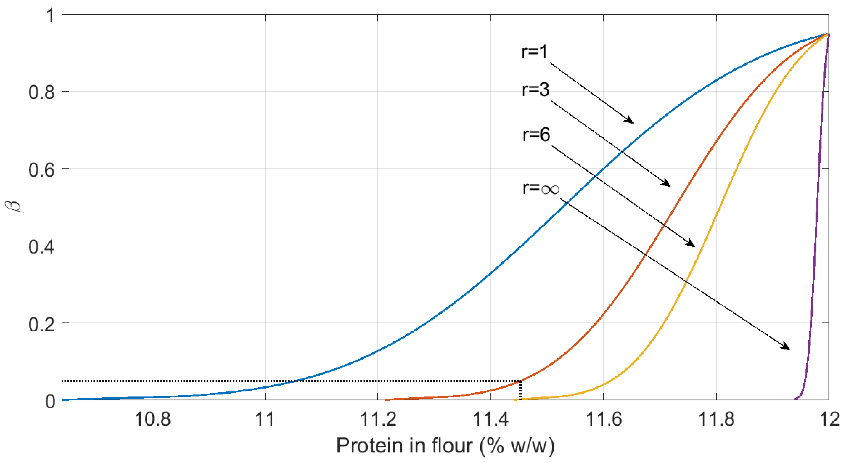 Applsci 15 04808 g006