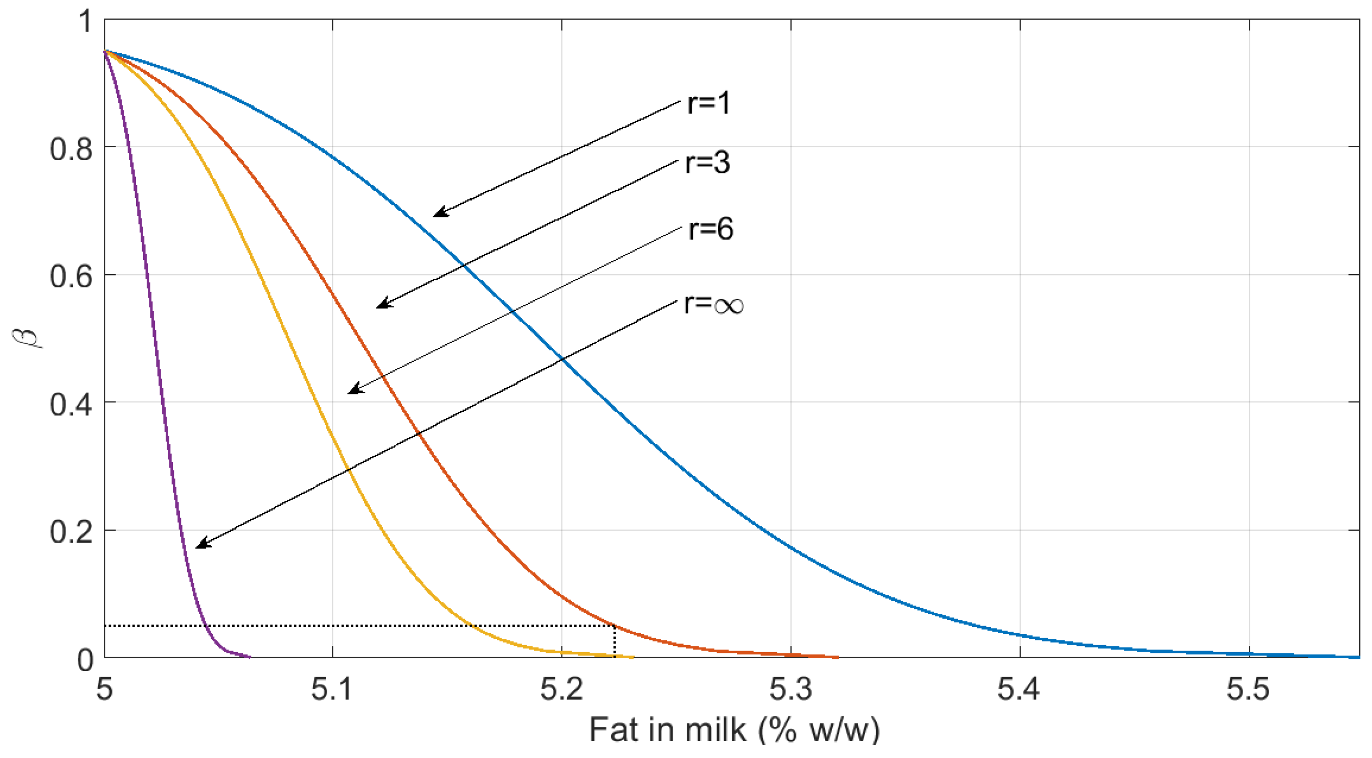 Applsci 15 04808 g007