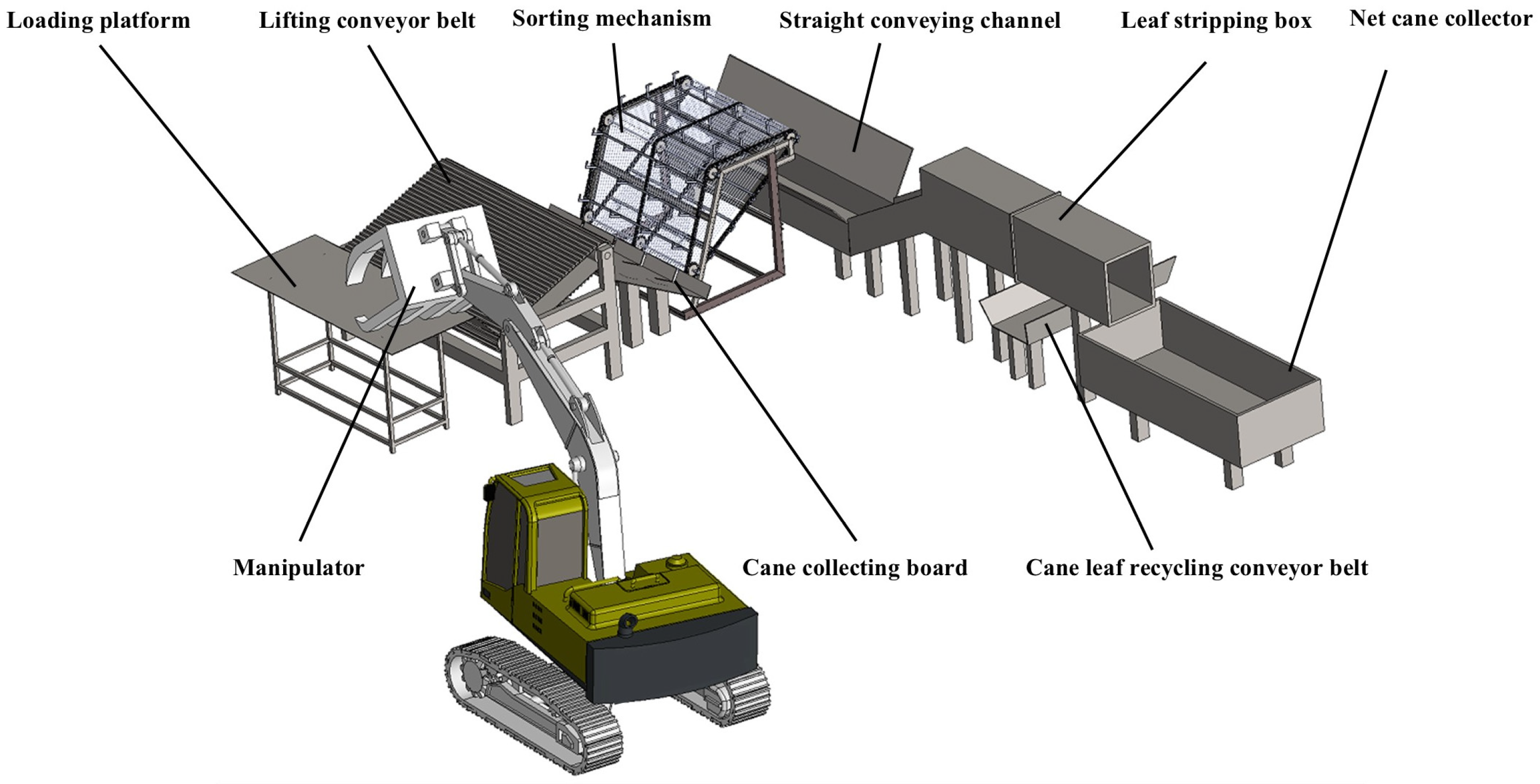 Applsci 15 04811 g001