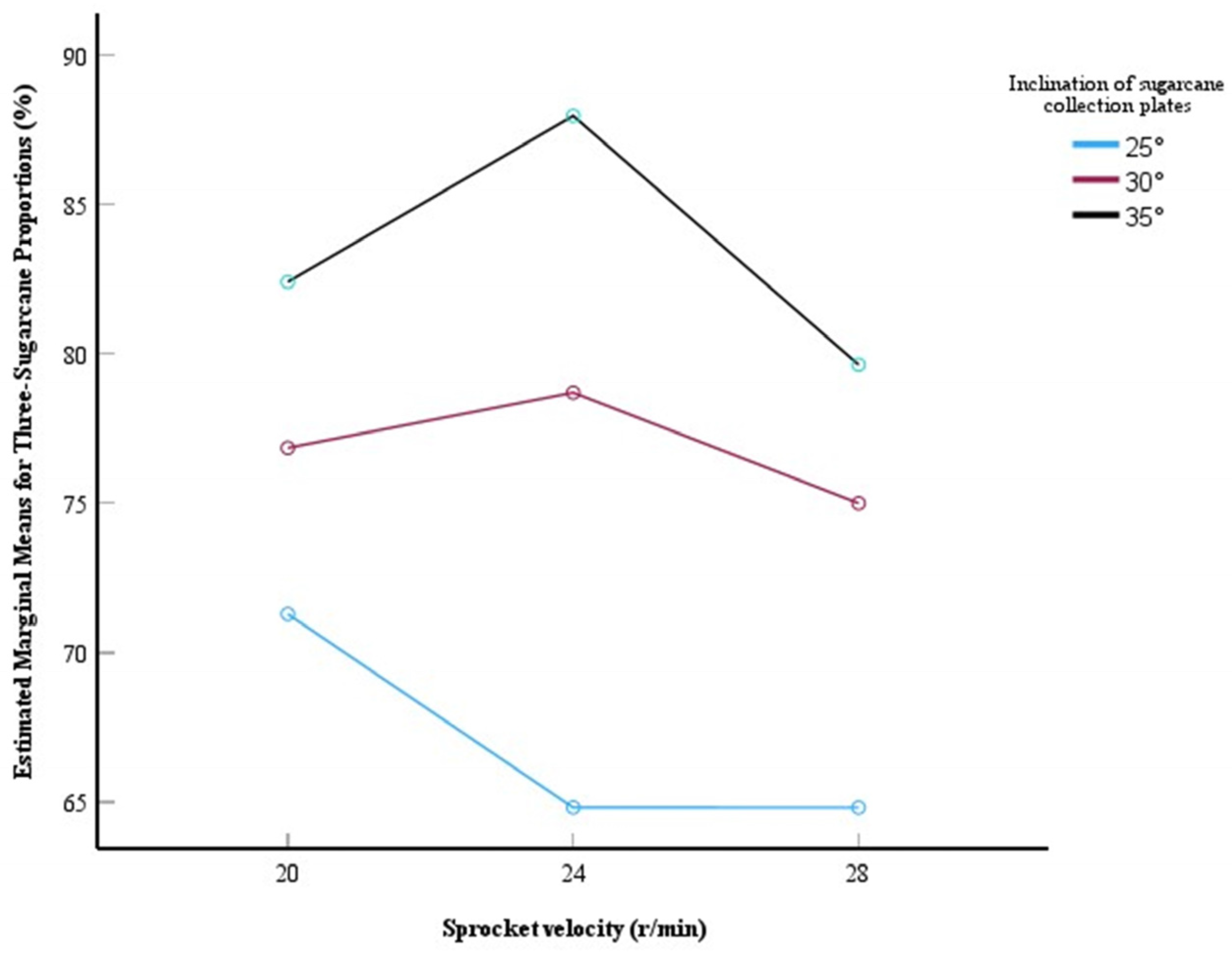Applsci 15 04811 g009