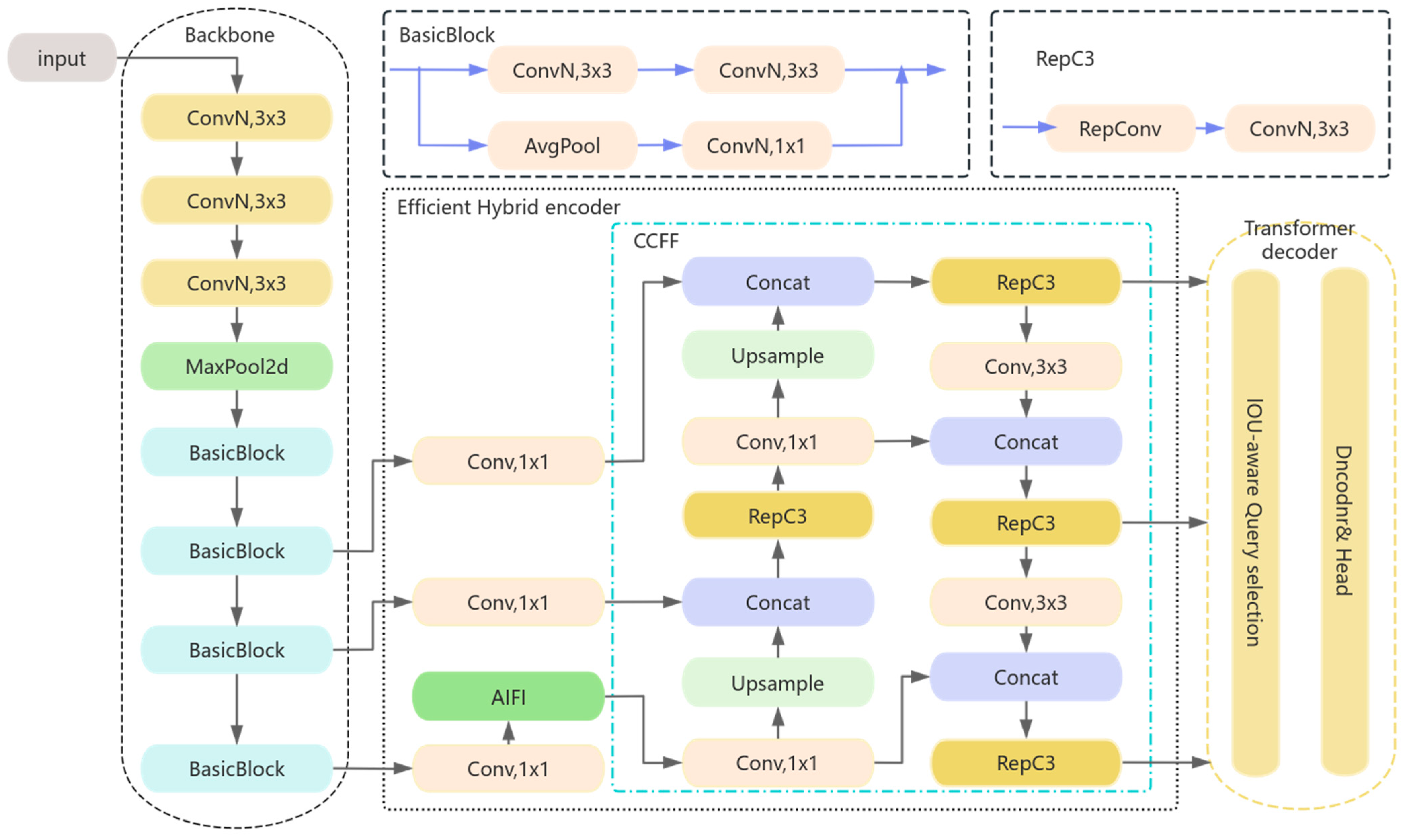 Applsci 15 04812 g001