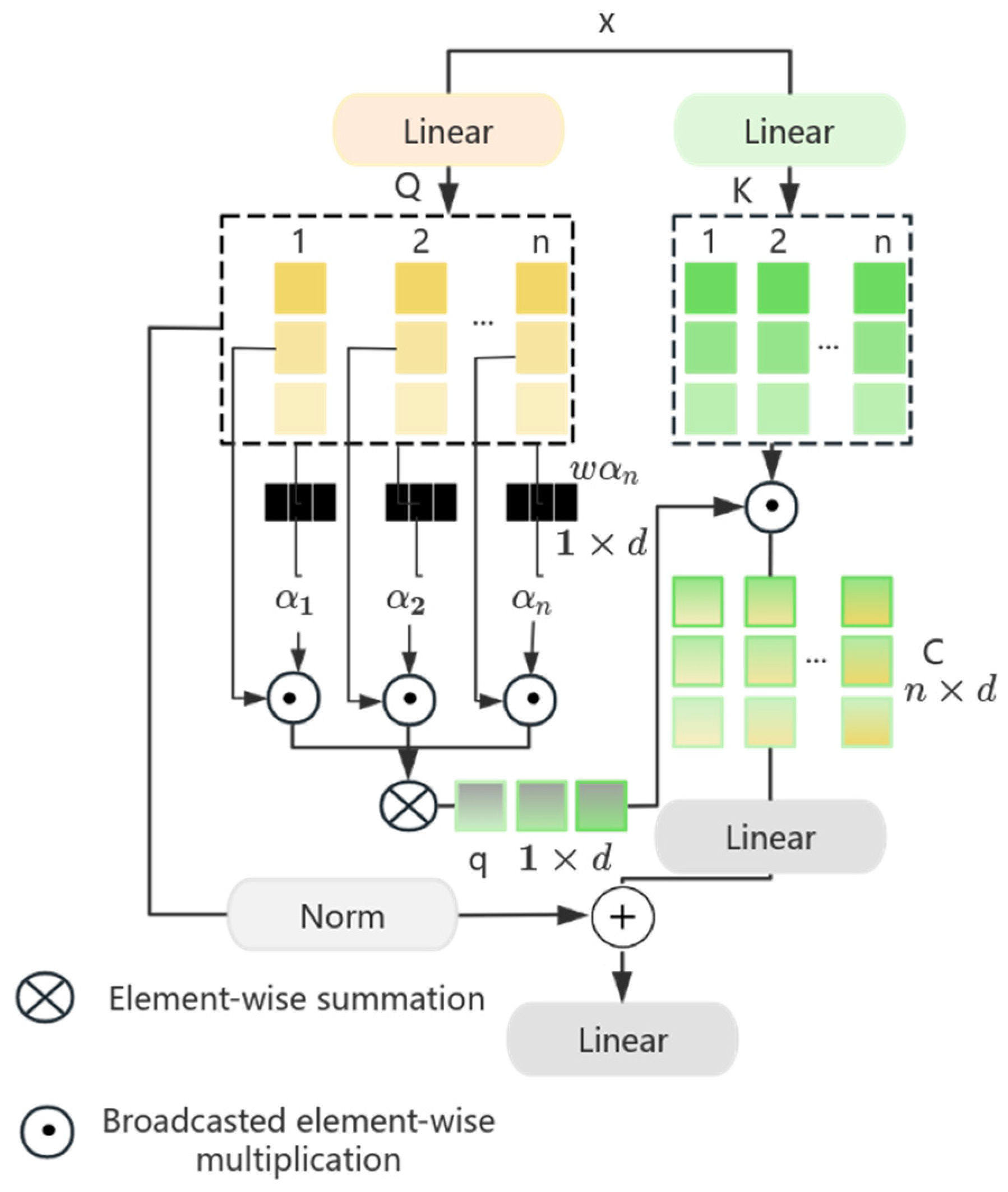 Applsci 15 04812 g004