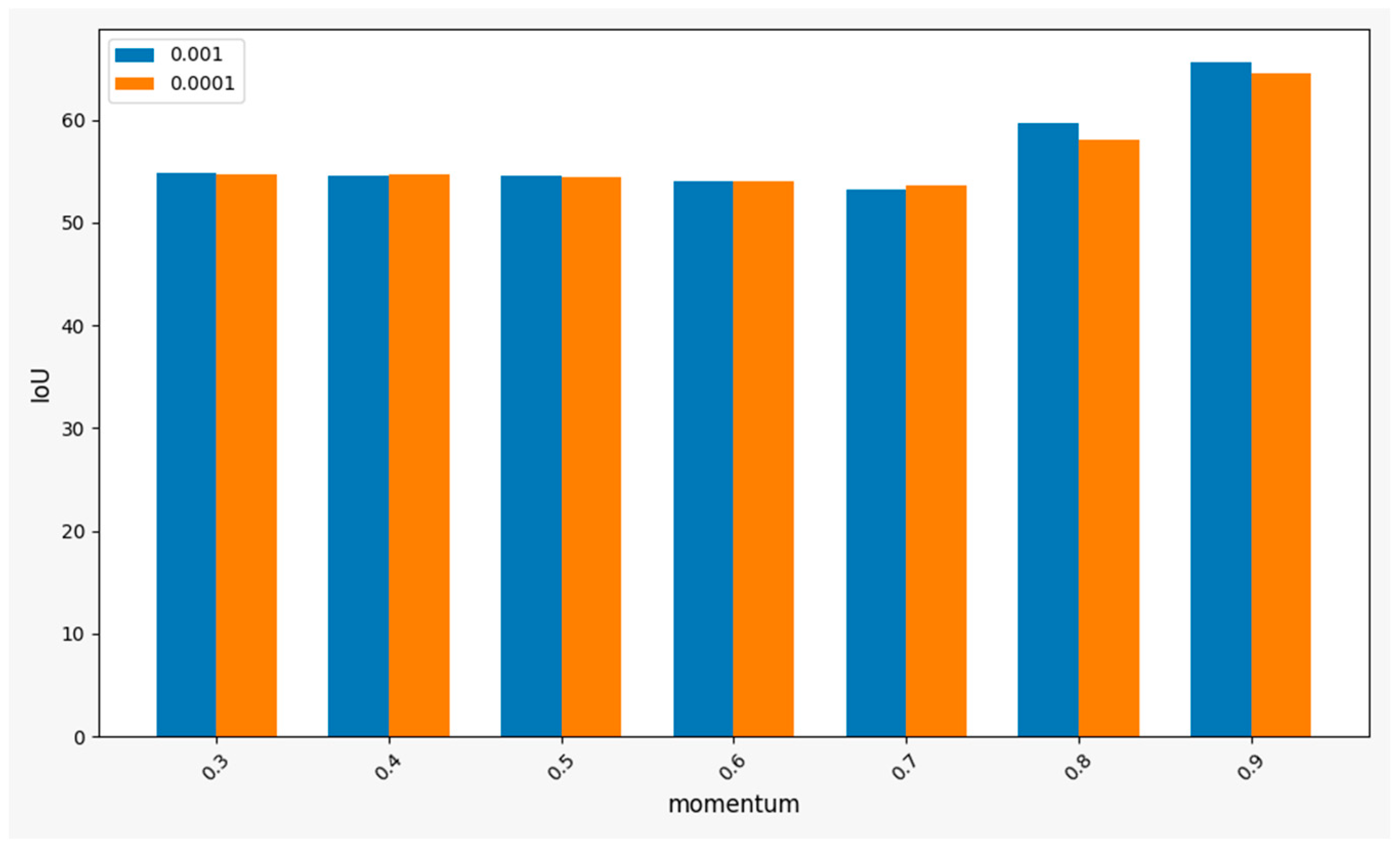 Applsci 15 04813 g006