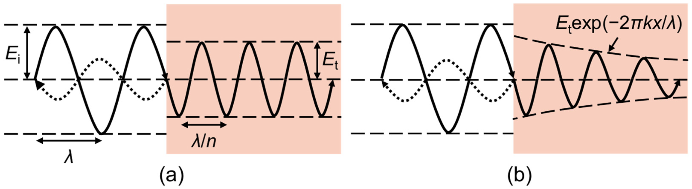Applsci 15 04814 g002