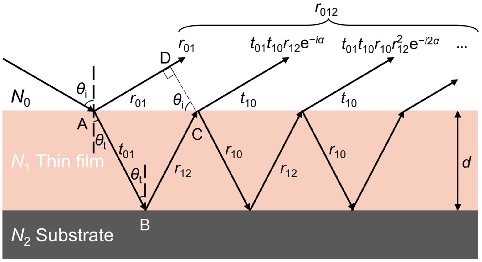 Applsci 15 04814 g003