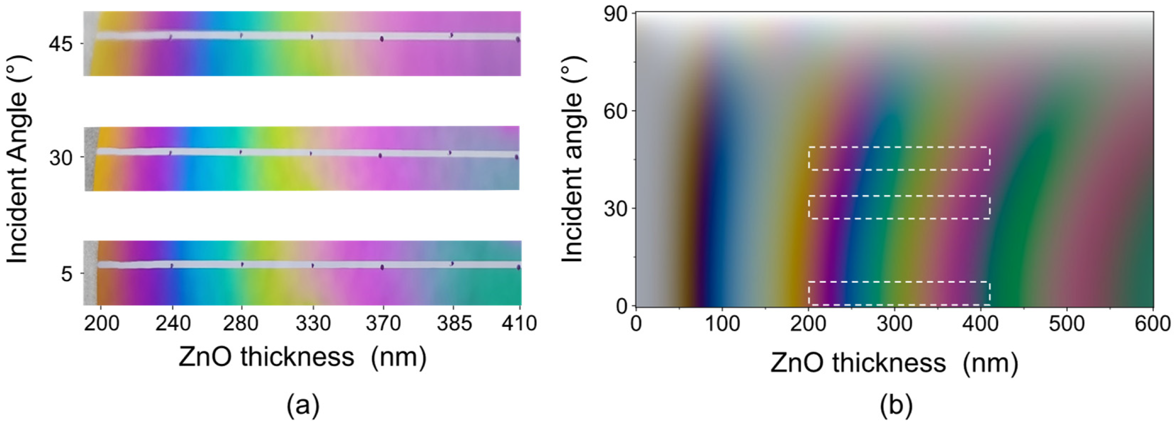 Applsci 15 04814 g005