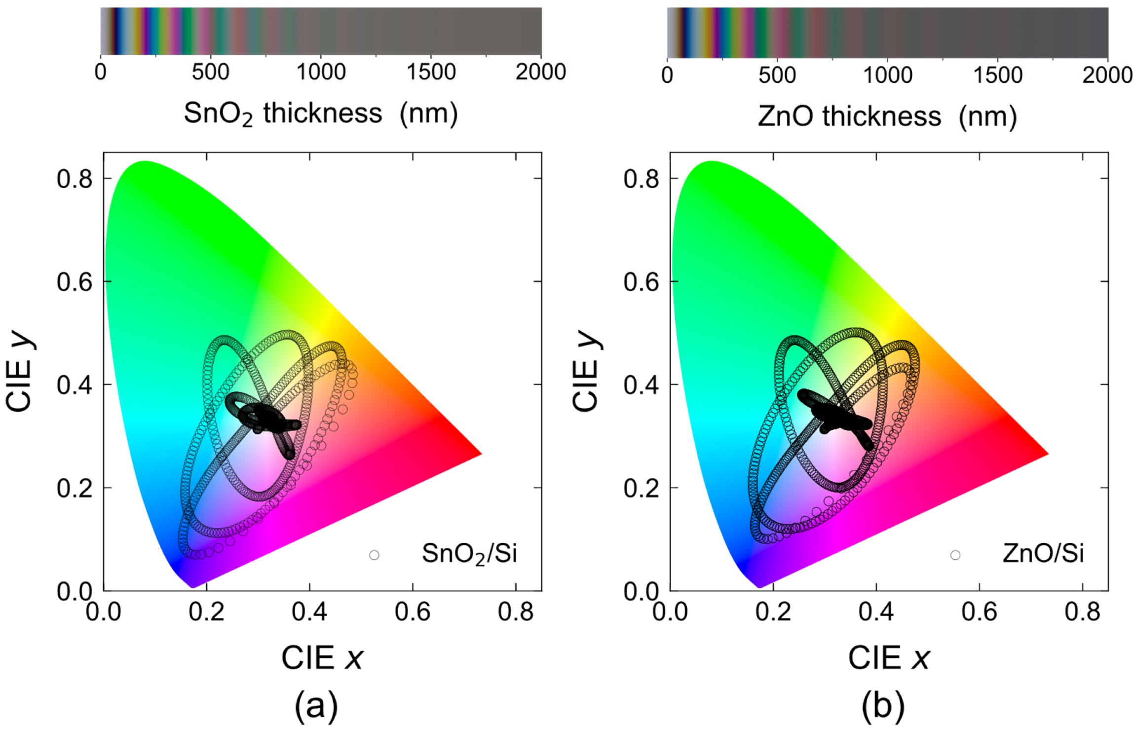 Applsci 15 04814 g006