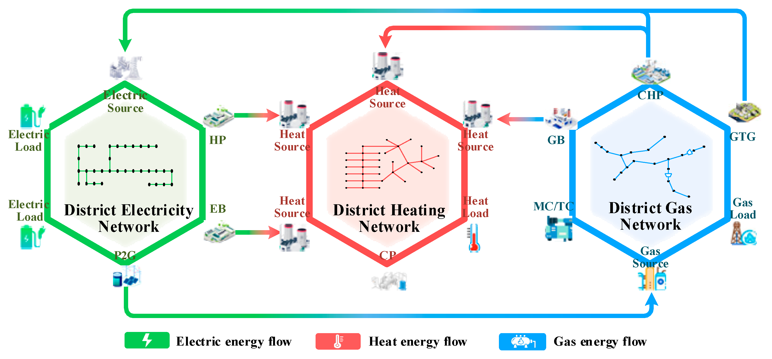 Applsci 15 04815 g001