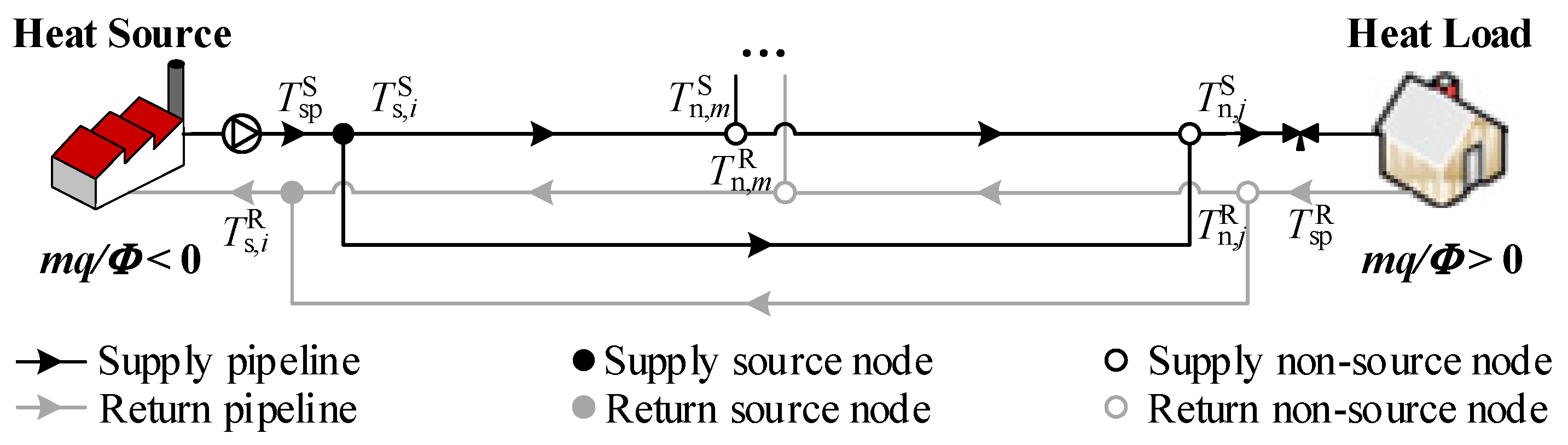 Applsci 15 04815 g002