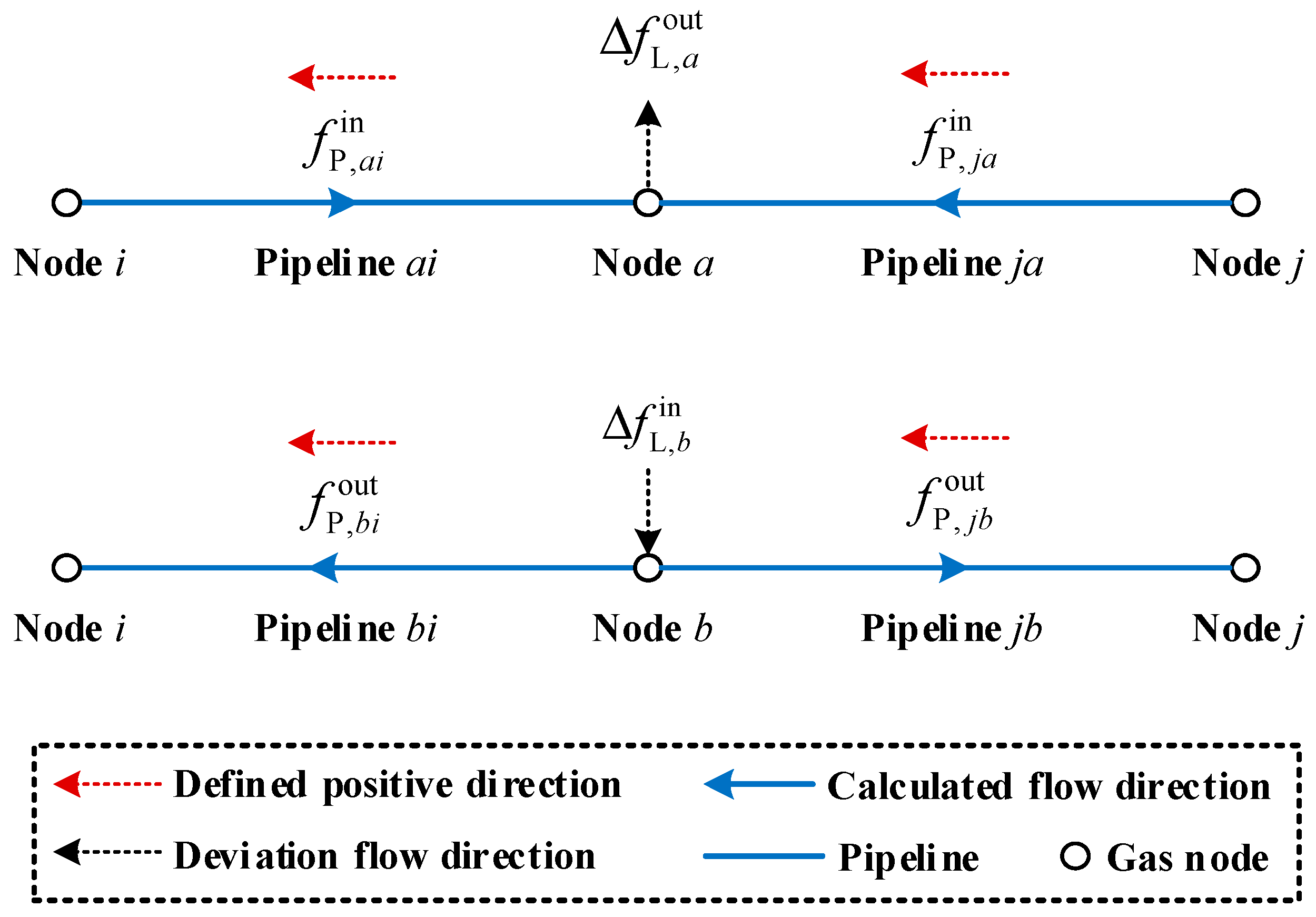 Applsci 15 04815 g004