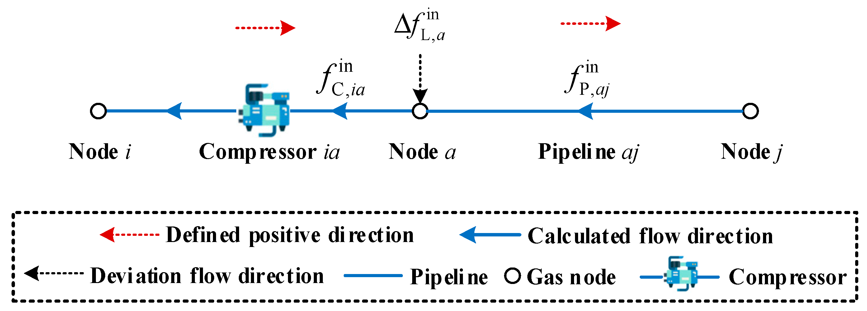 Applsci 15 04815 g005