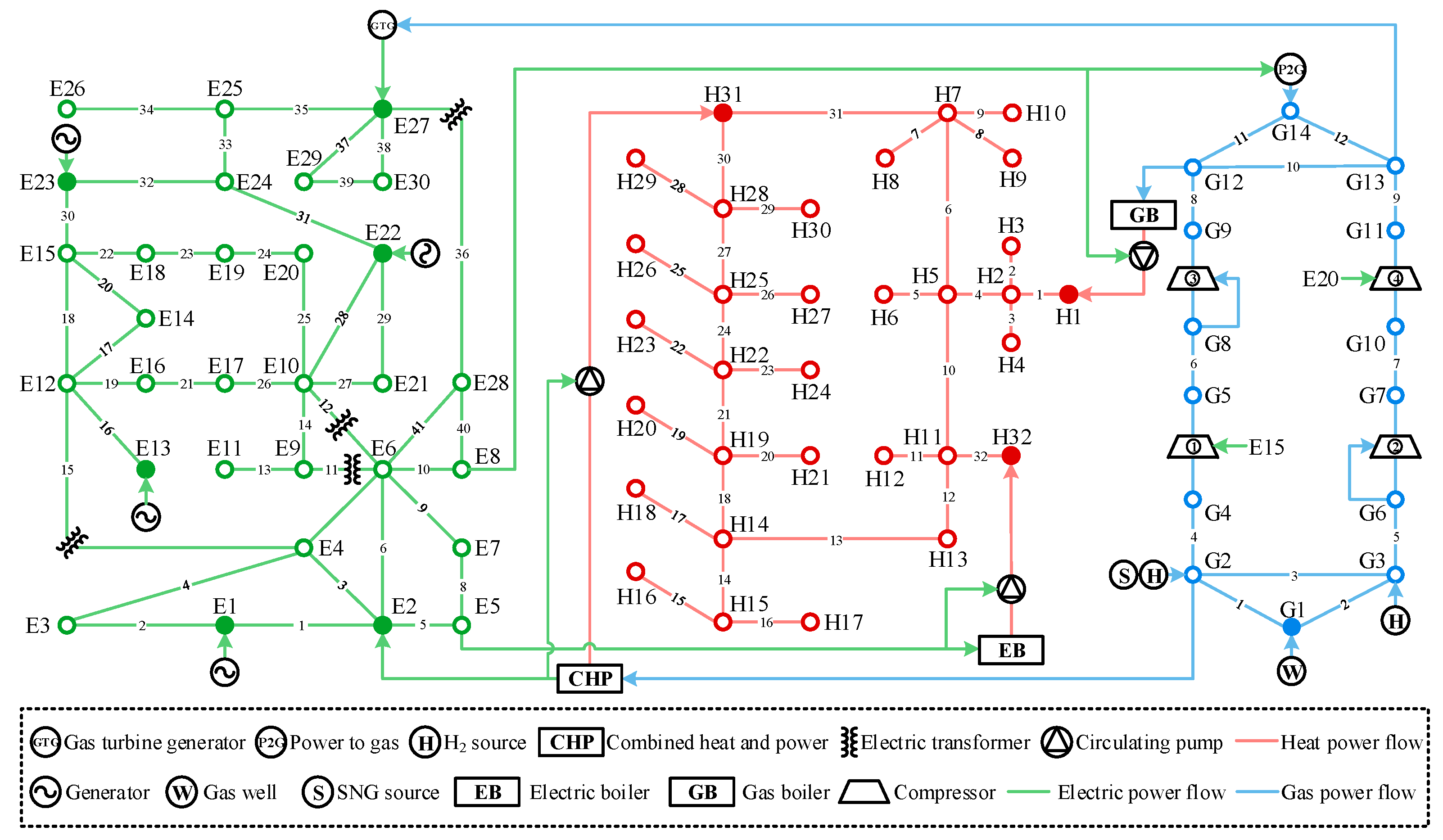 Applsci 15 04815 g007