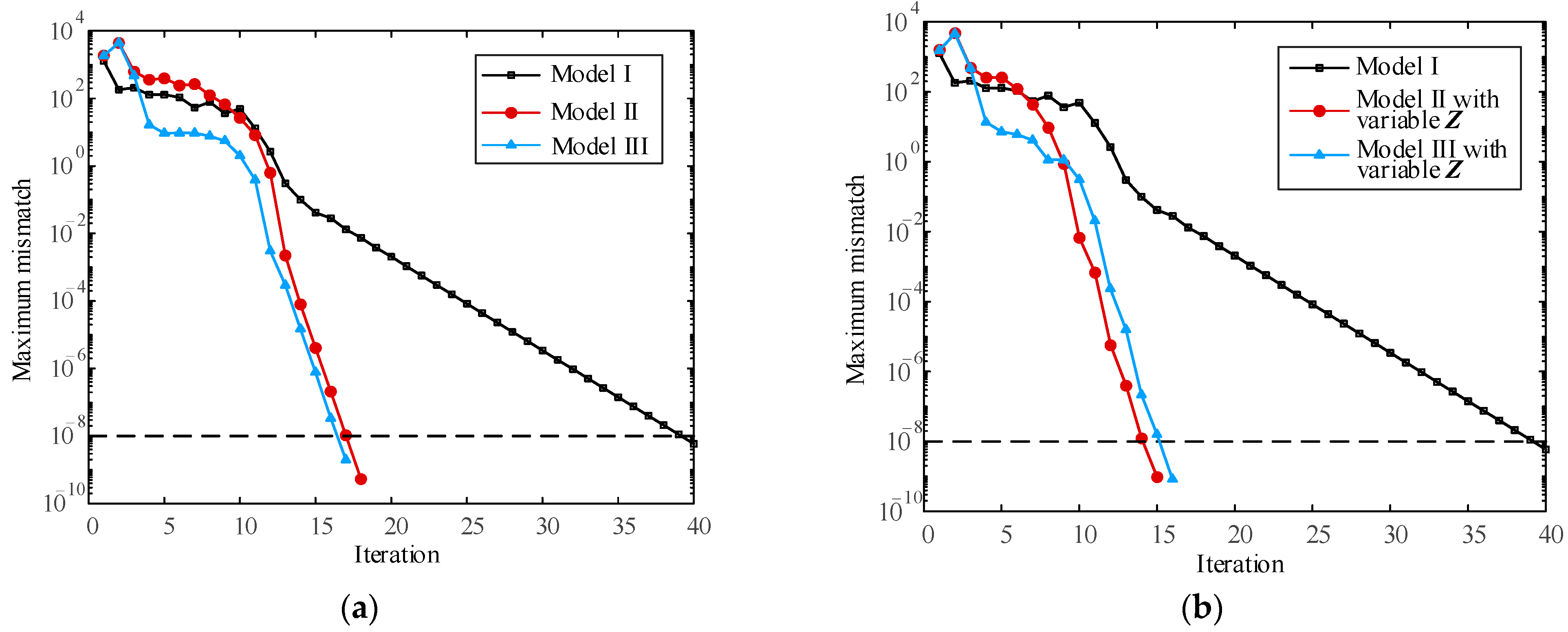 Applsci 15 04815 g008