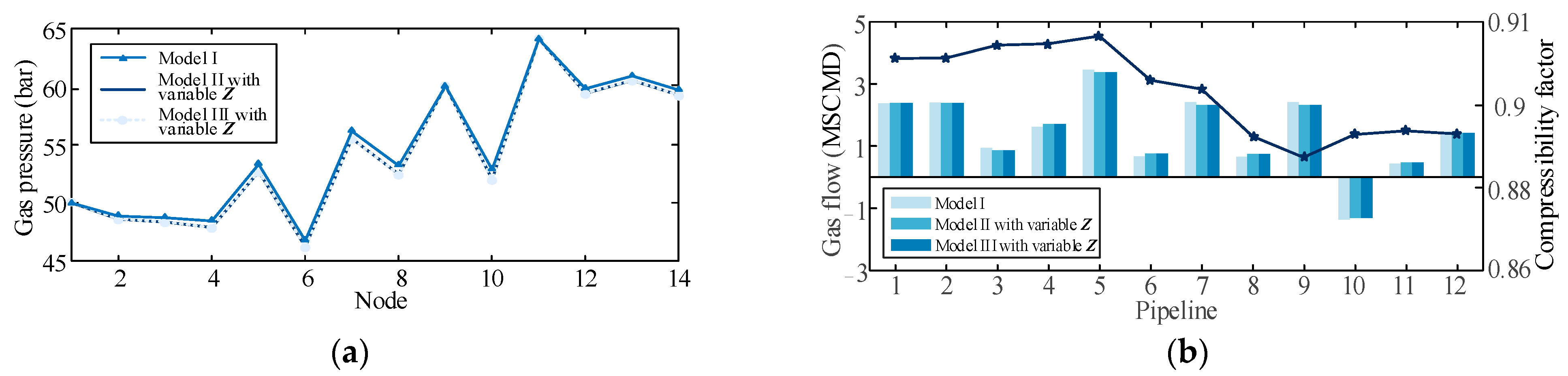 Applsci 15 04815 g009a