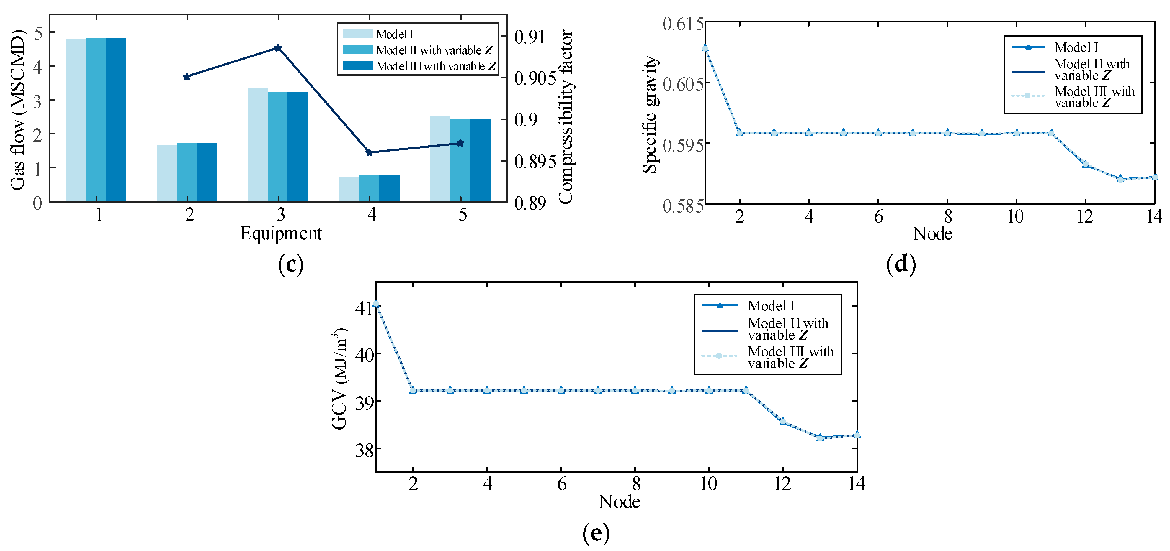 Applsci 15 04815 g009b