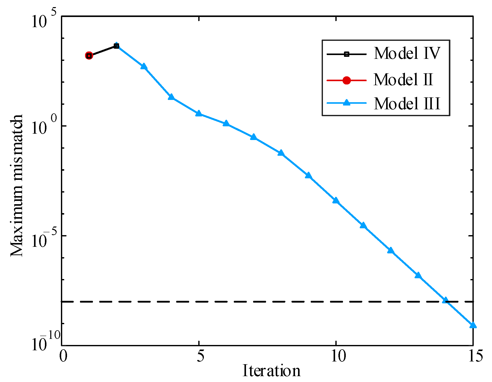 Applsci 15 04815 g011