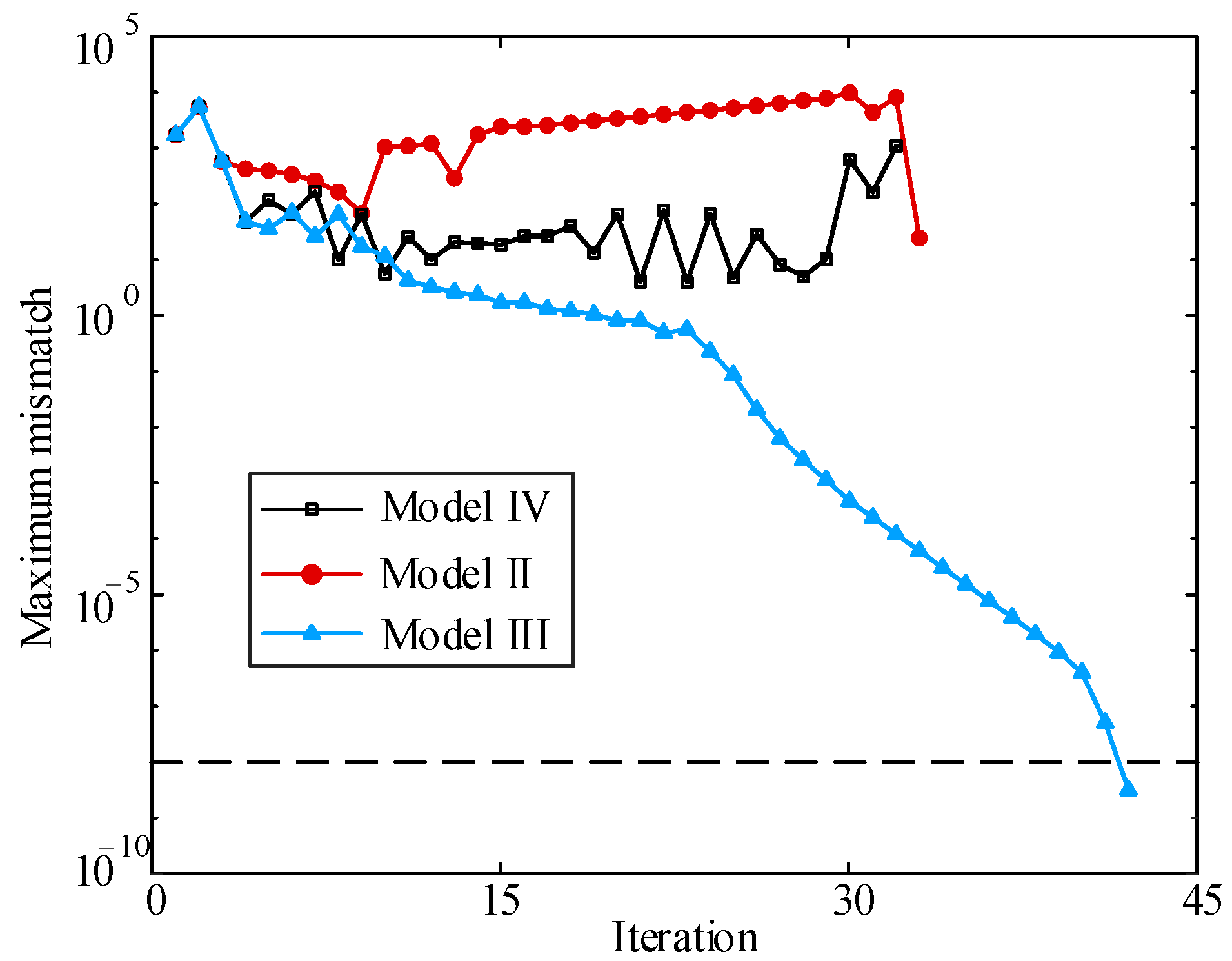 Applsci 15 04815 g014