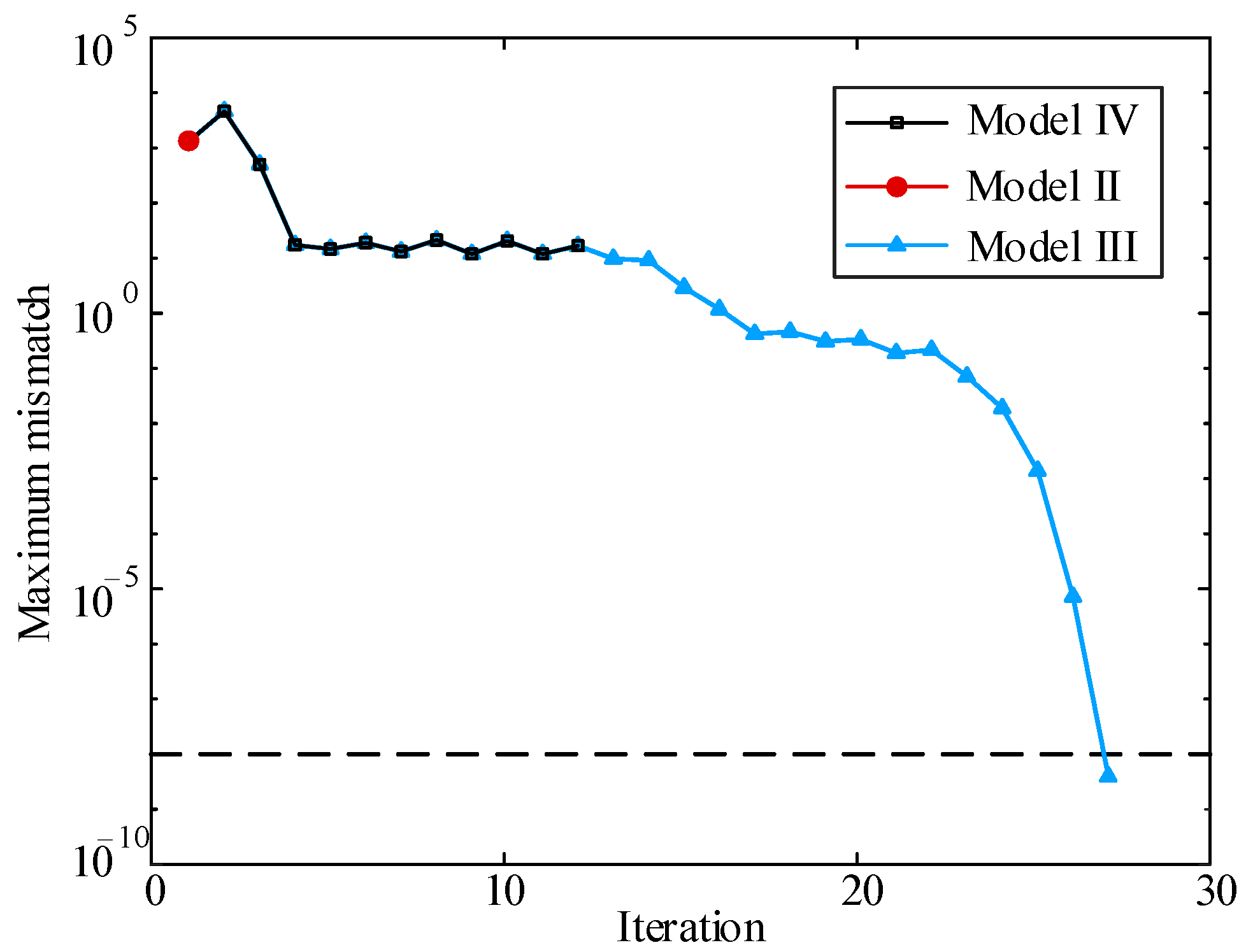 Applsci 15 04815 g016