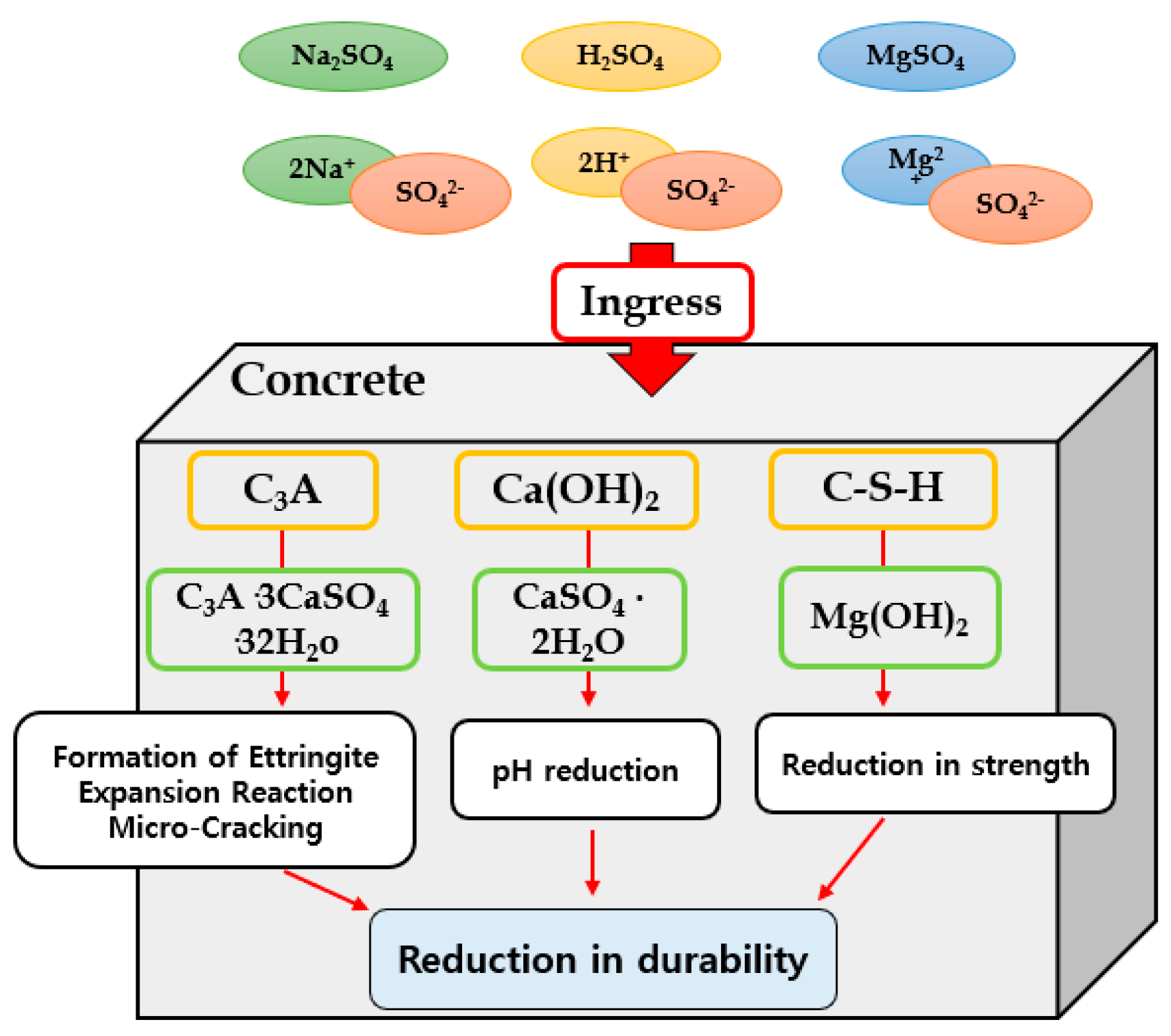 Applsci 15 04816 g002