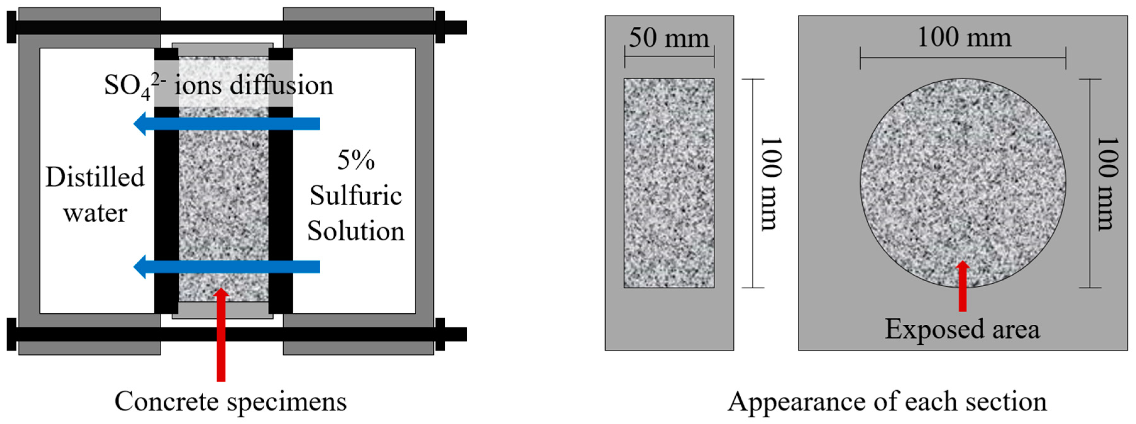Applsci 15 04816 g003