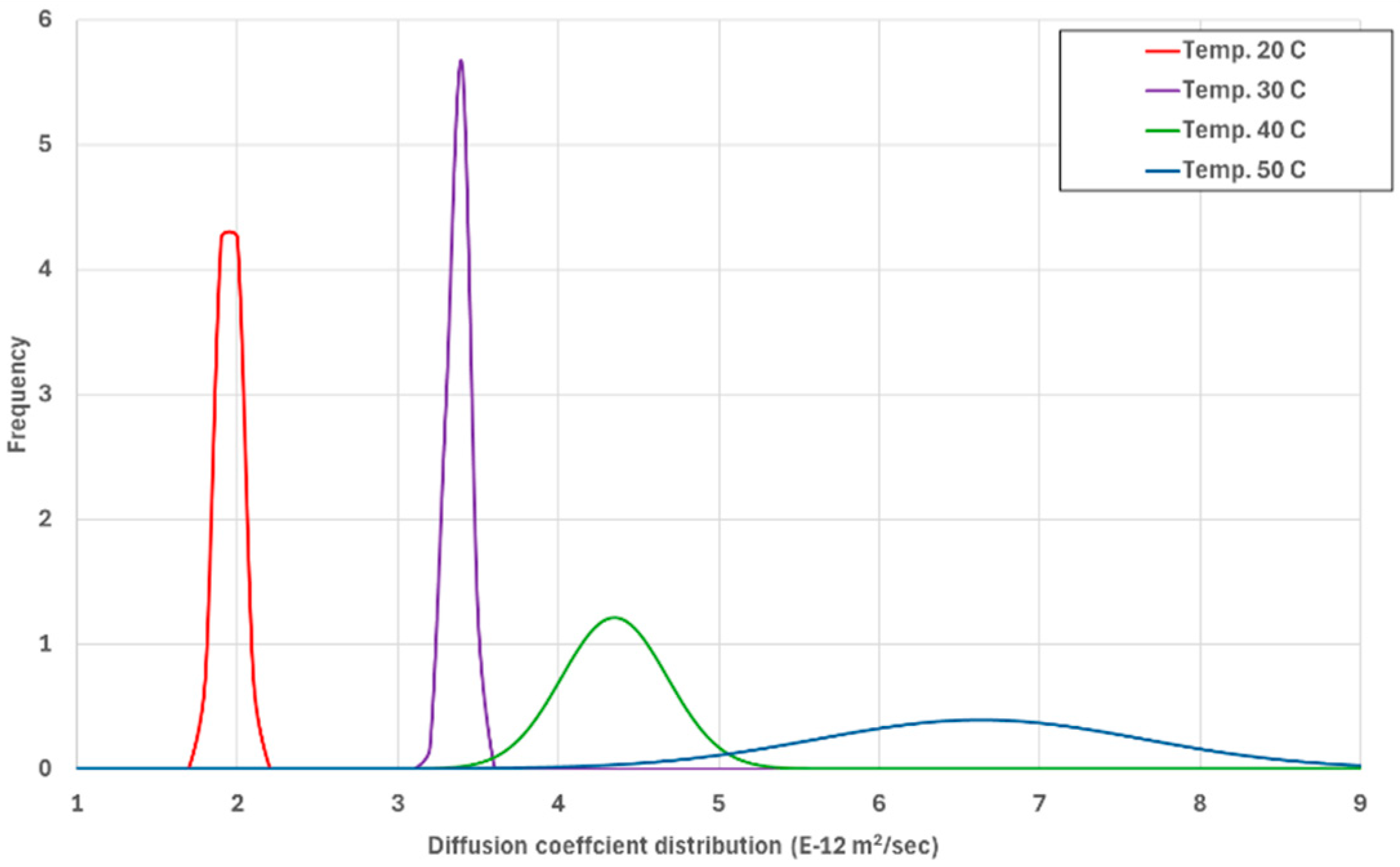 Applsci 15 04816 g007