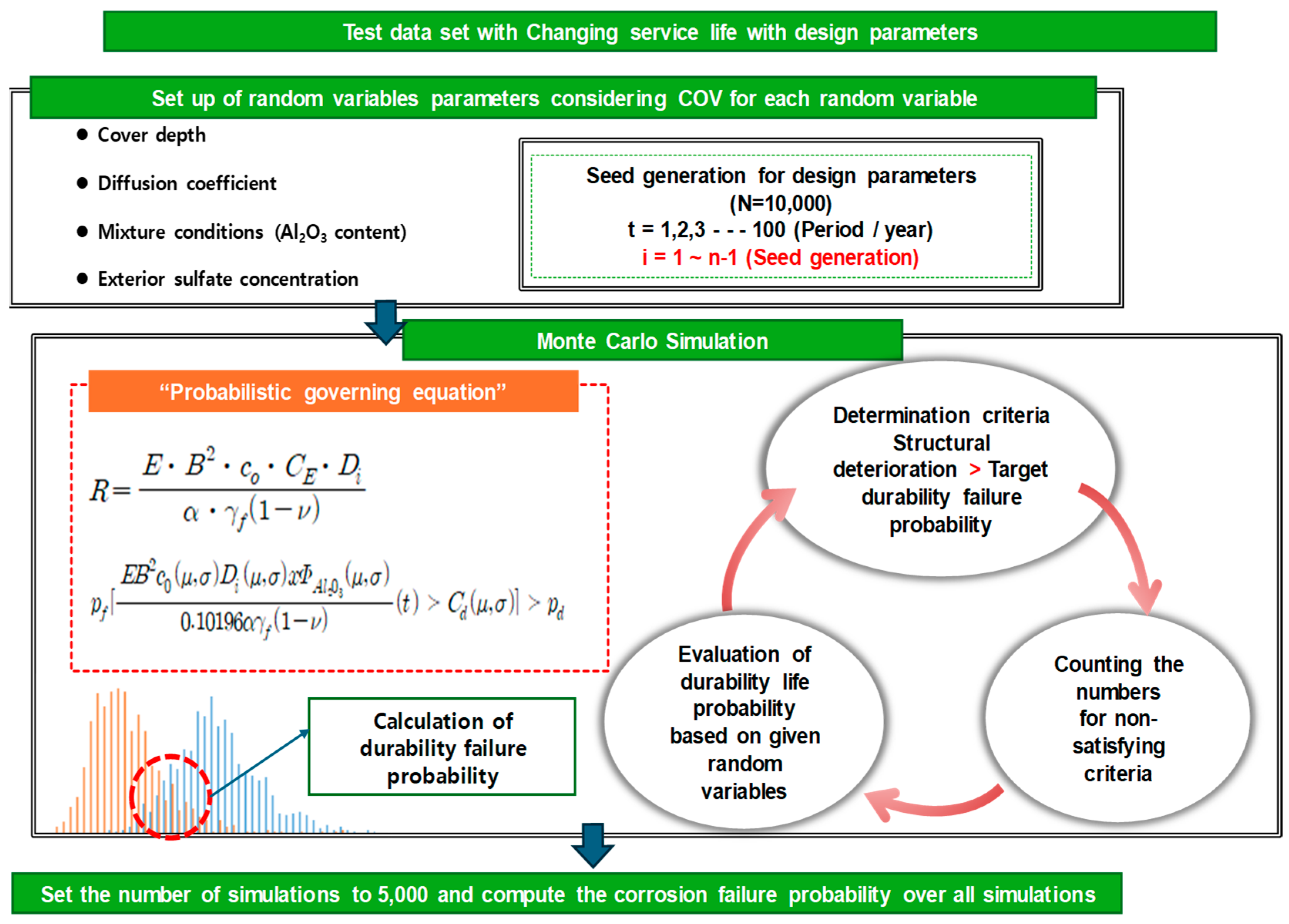 Applsci 15 04816 g011