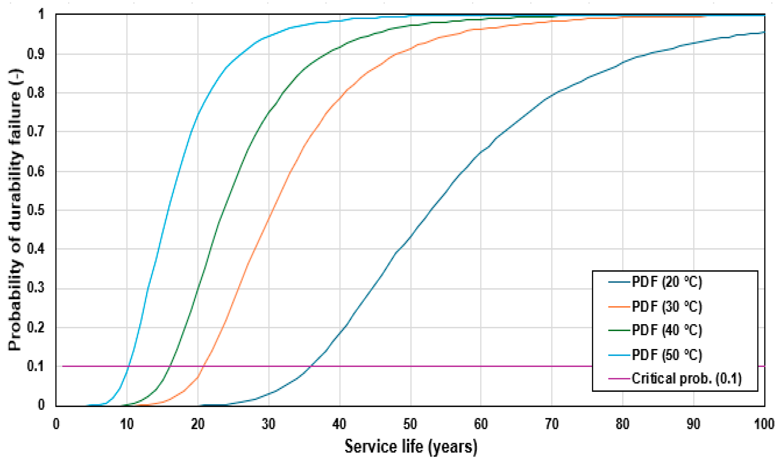 Applsci 15 04816 g012
