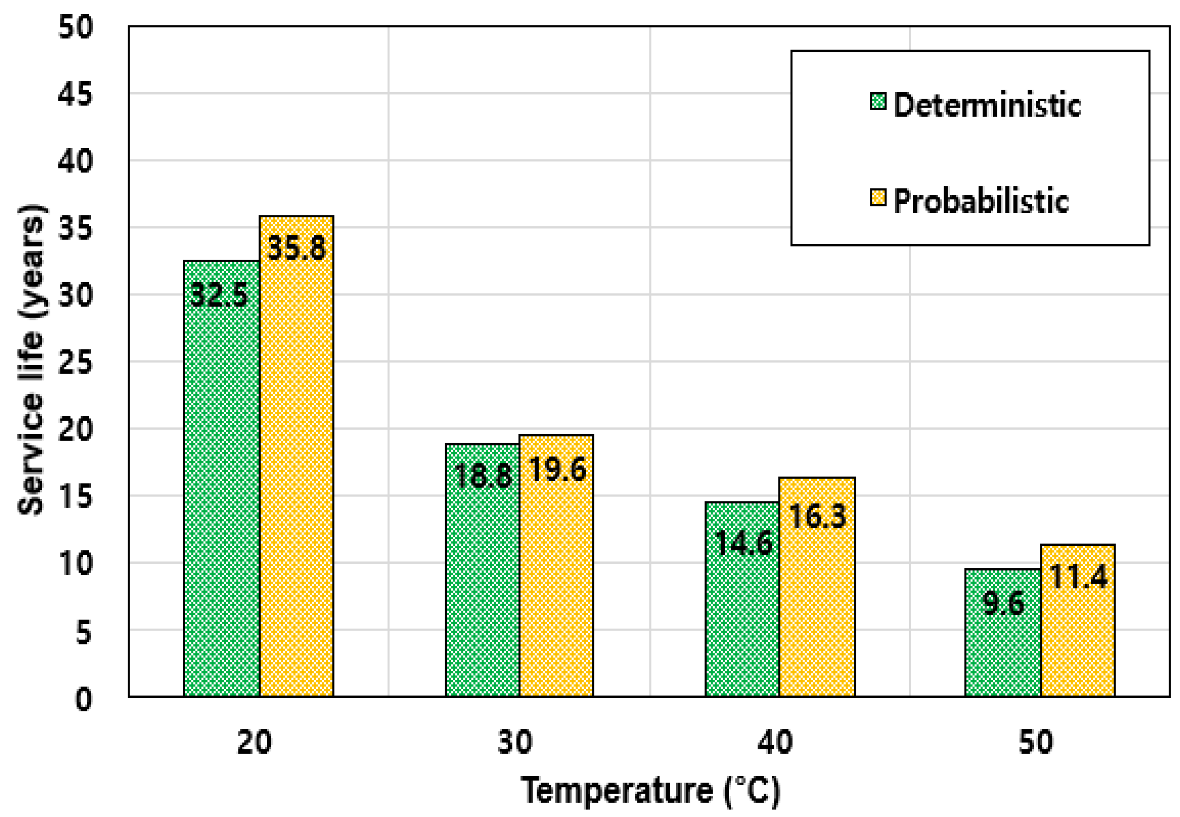Applsci 15 04816 g013