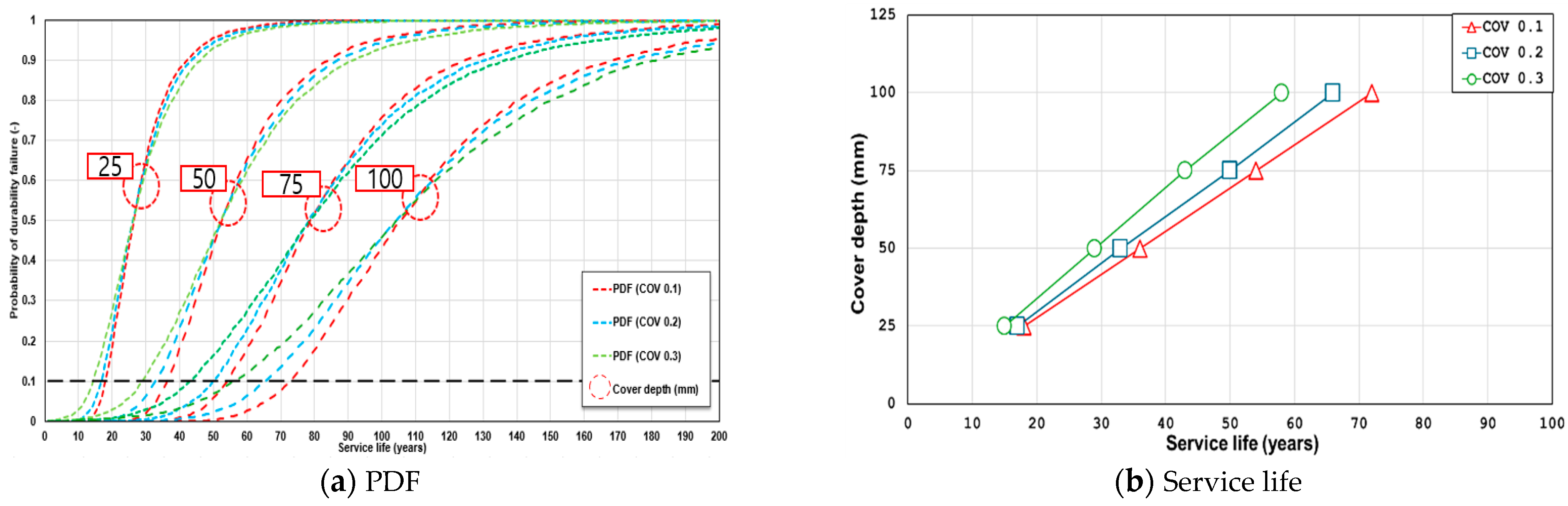 Applsci 15 04816 g014
