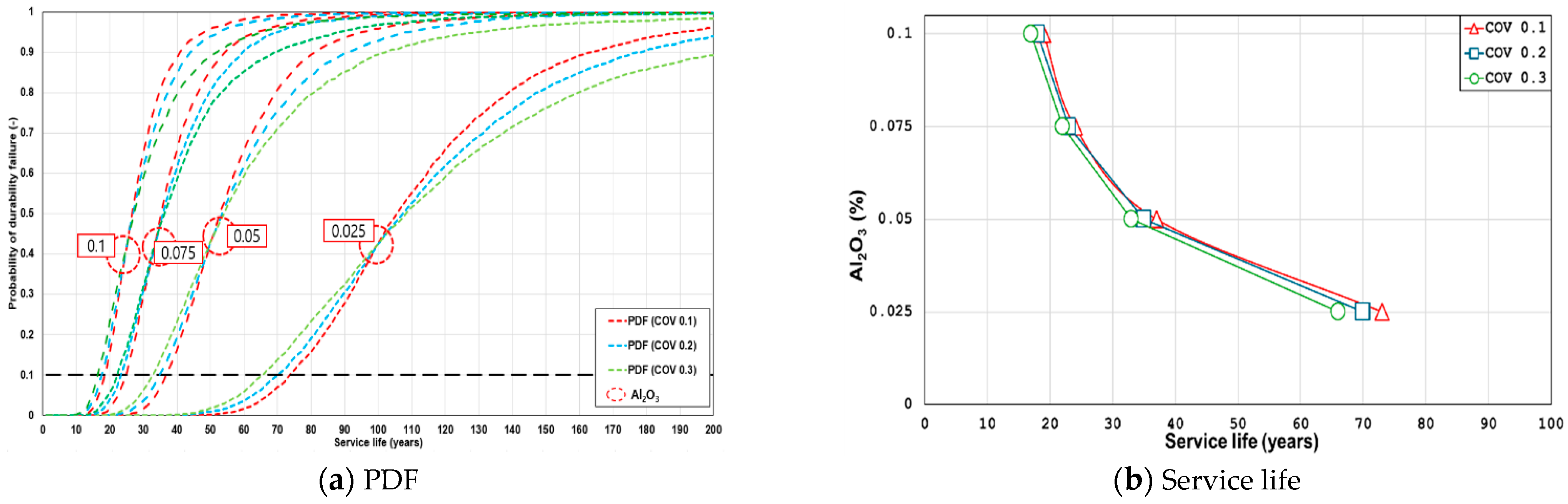 Applsci 15 04816 g015