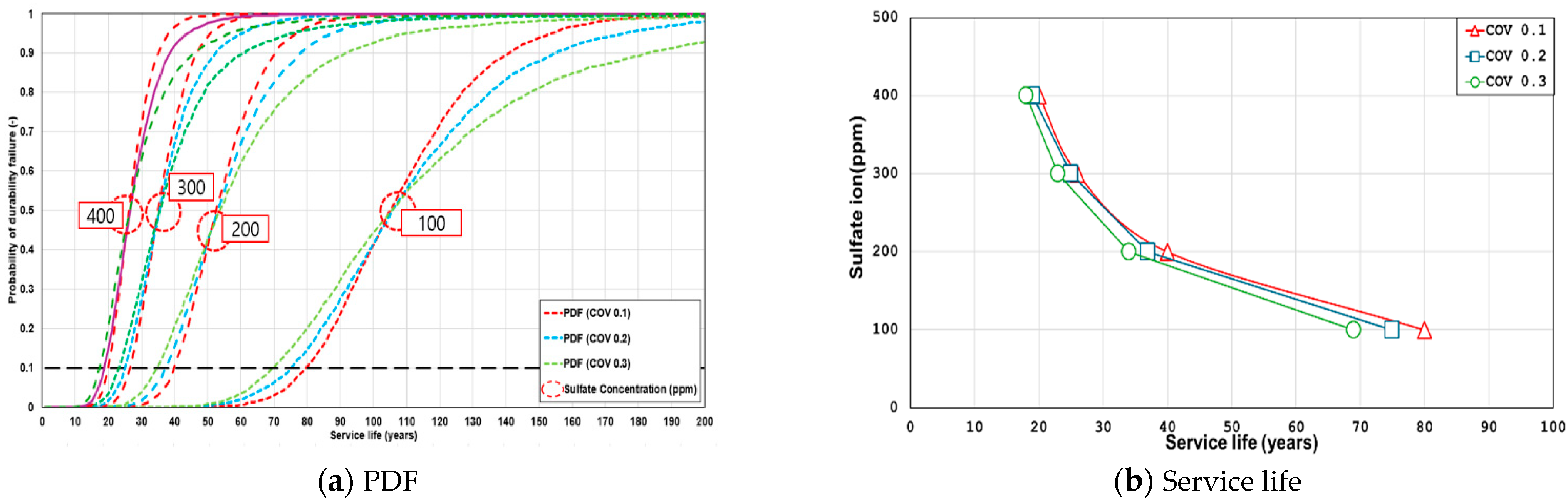 Applsci 15 04816 g016