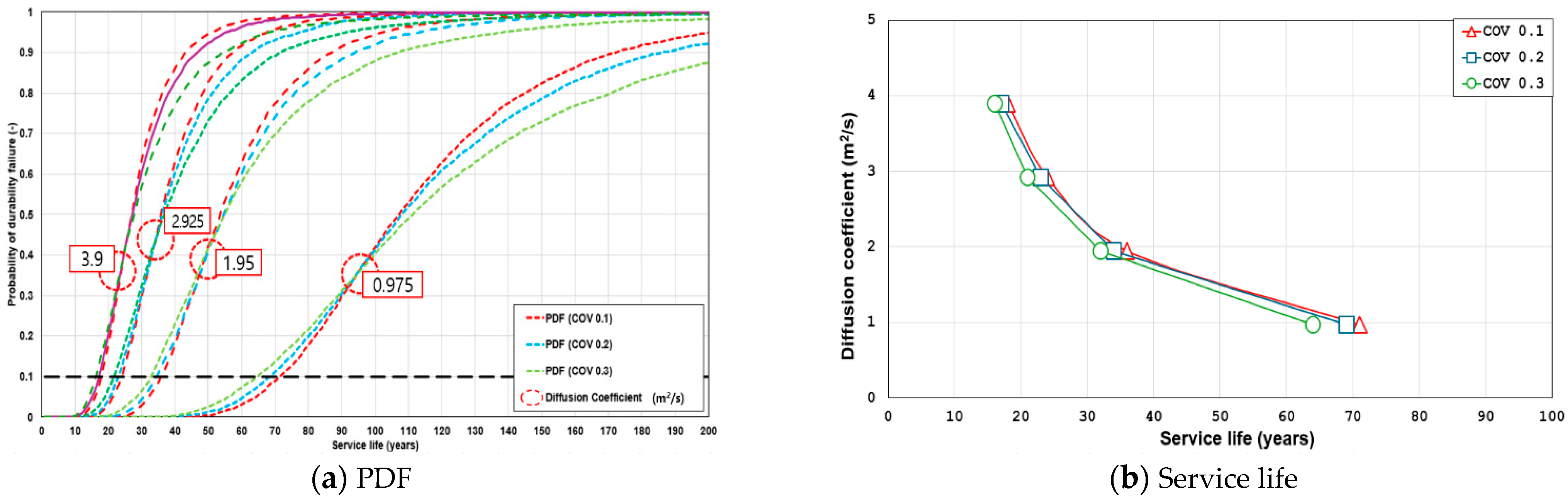 Applsci 15 04816 g017