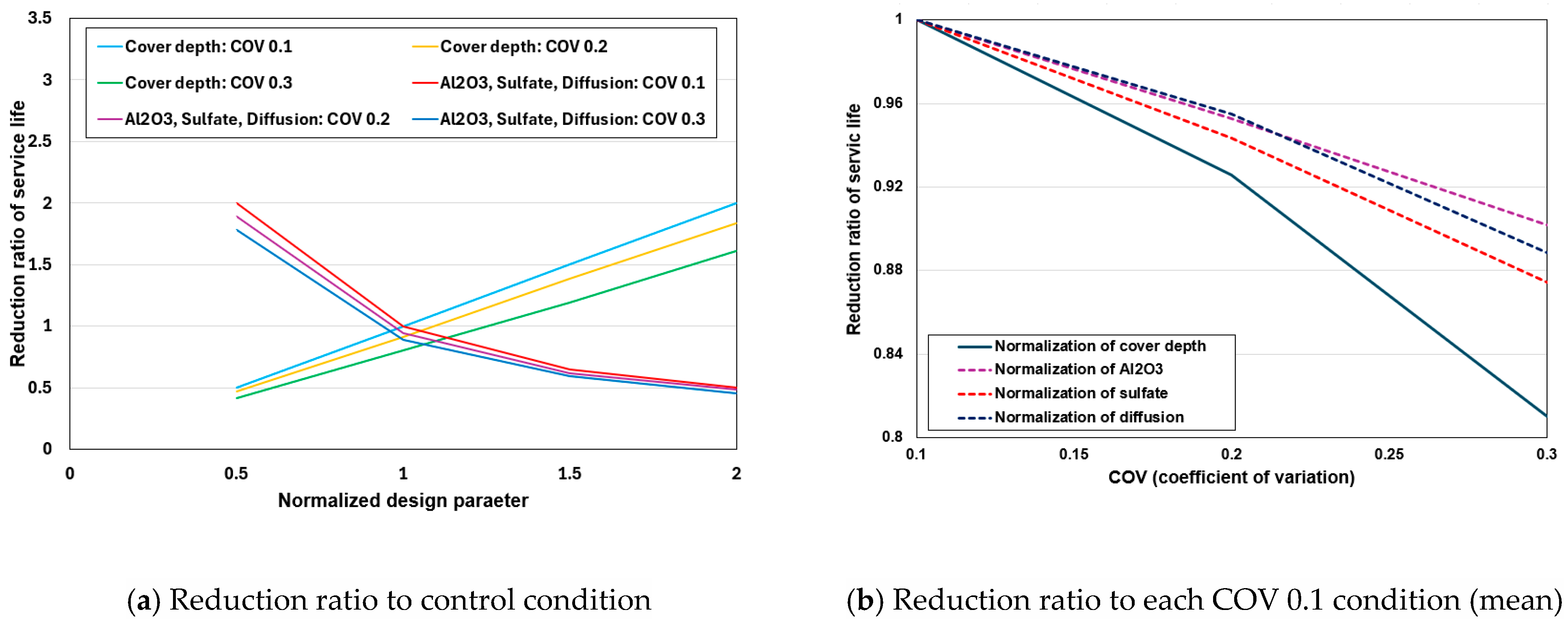 Applsci 15 04816 g018