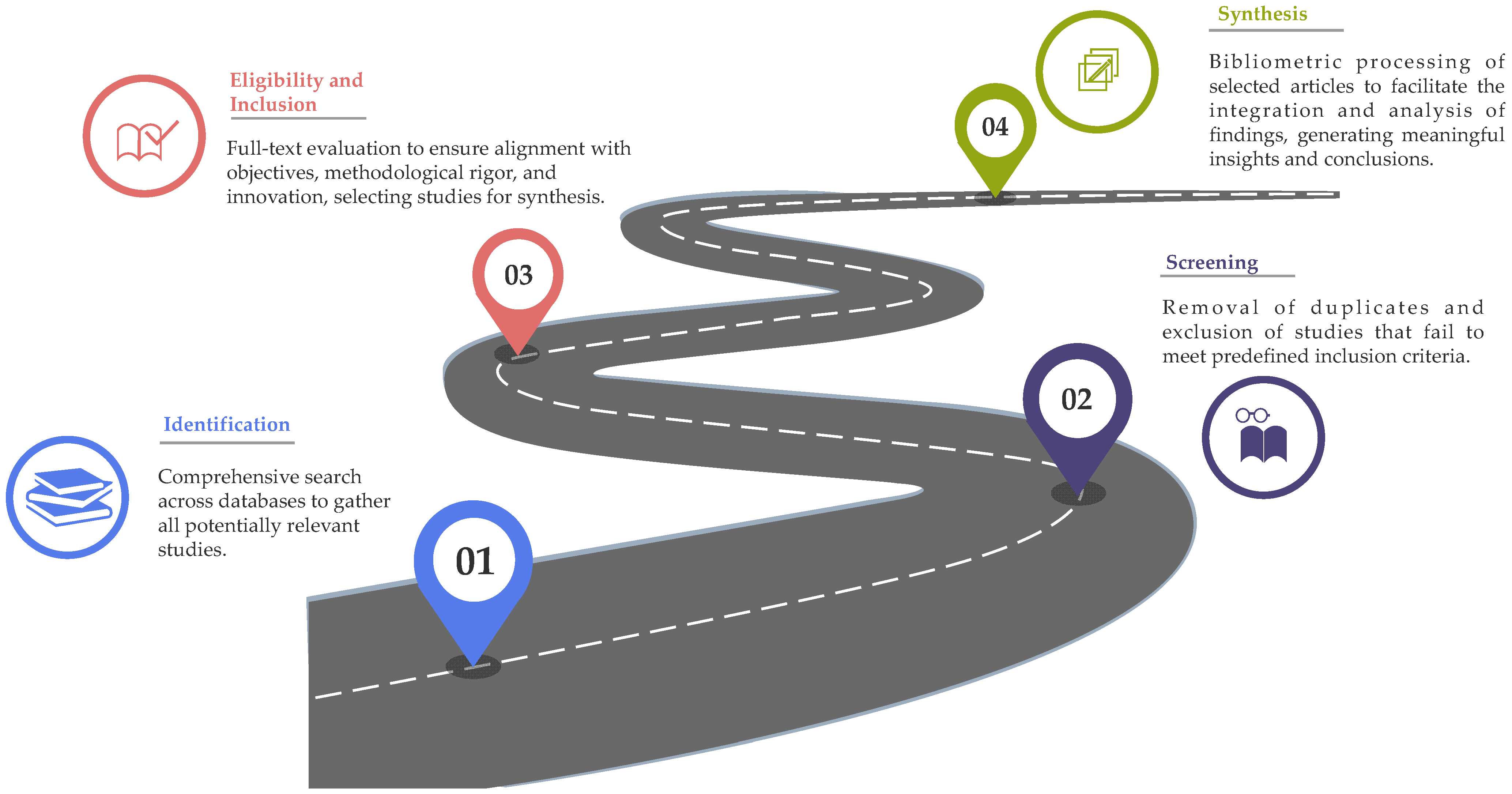 Applsci 15 04817 g001