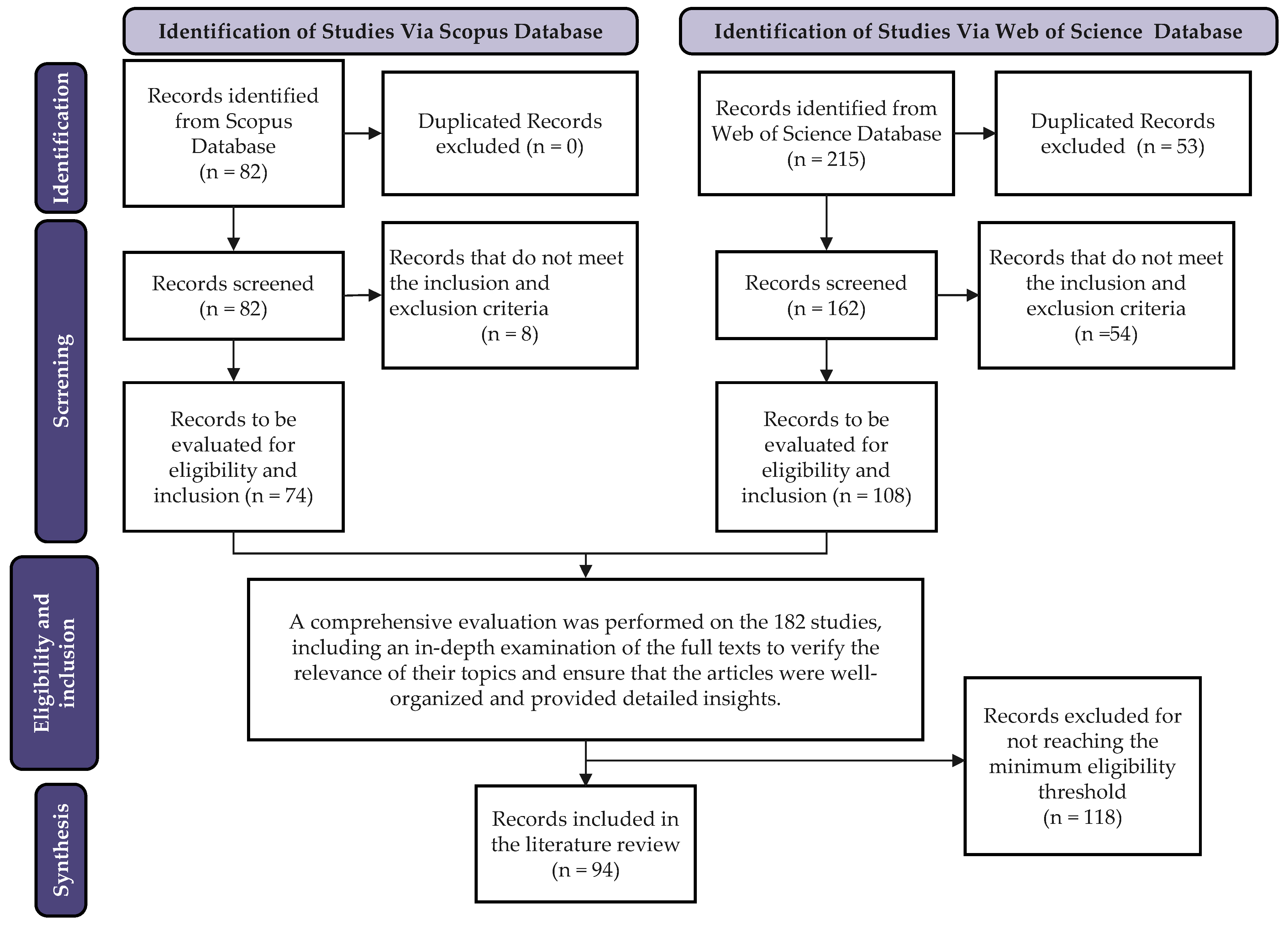 Applsci 15 04817 g0a1