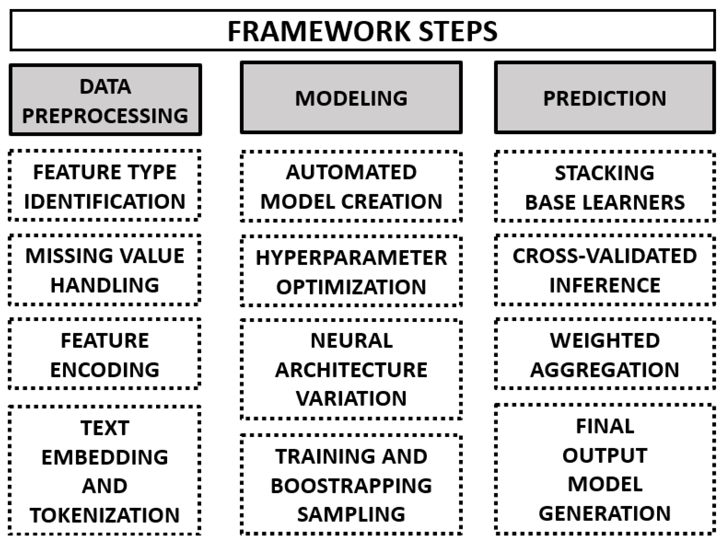 Applsci 15 04818 g001