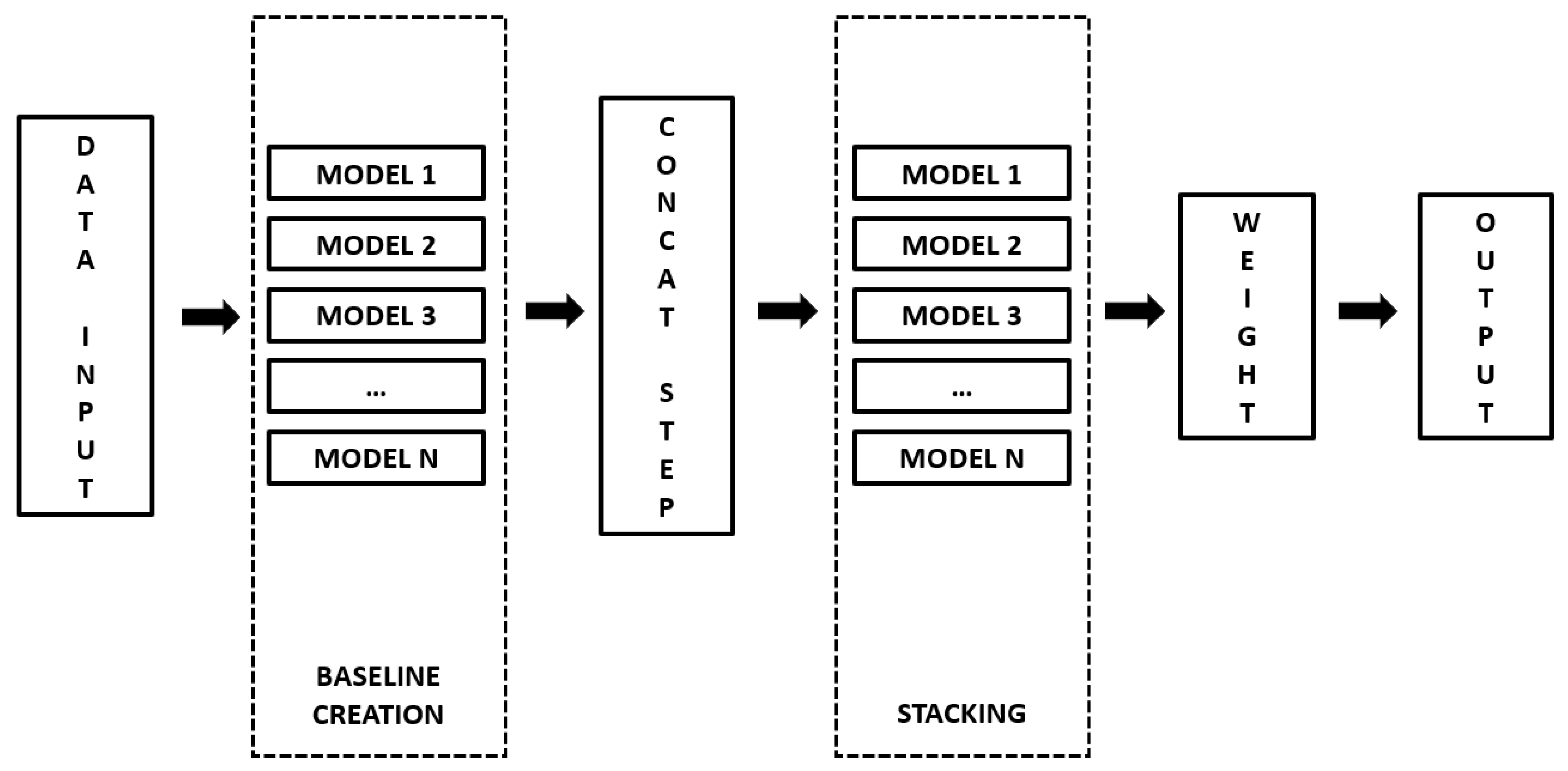 Applsci 15 04818 g002