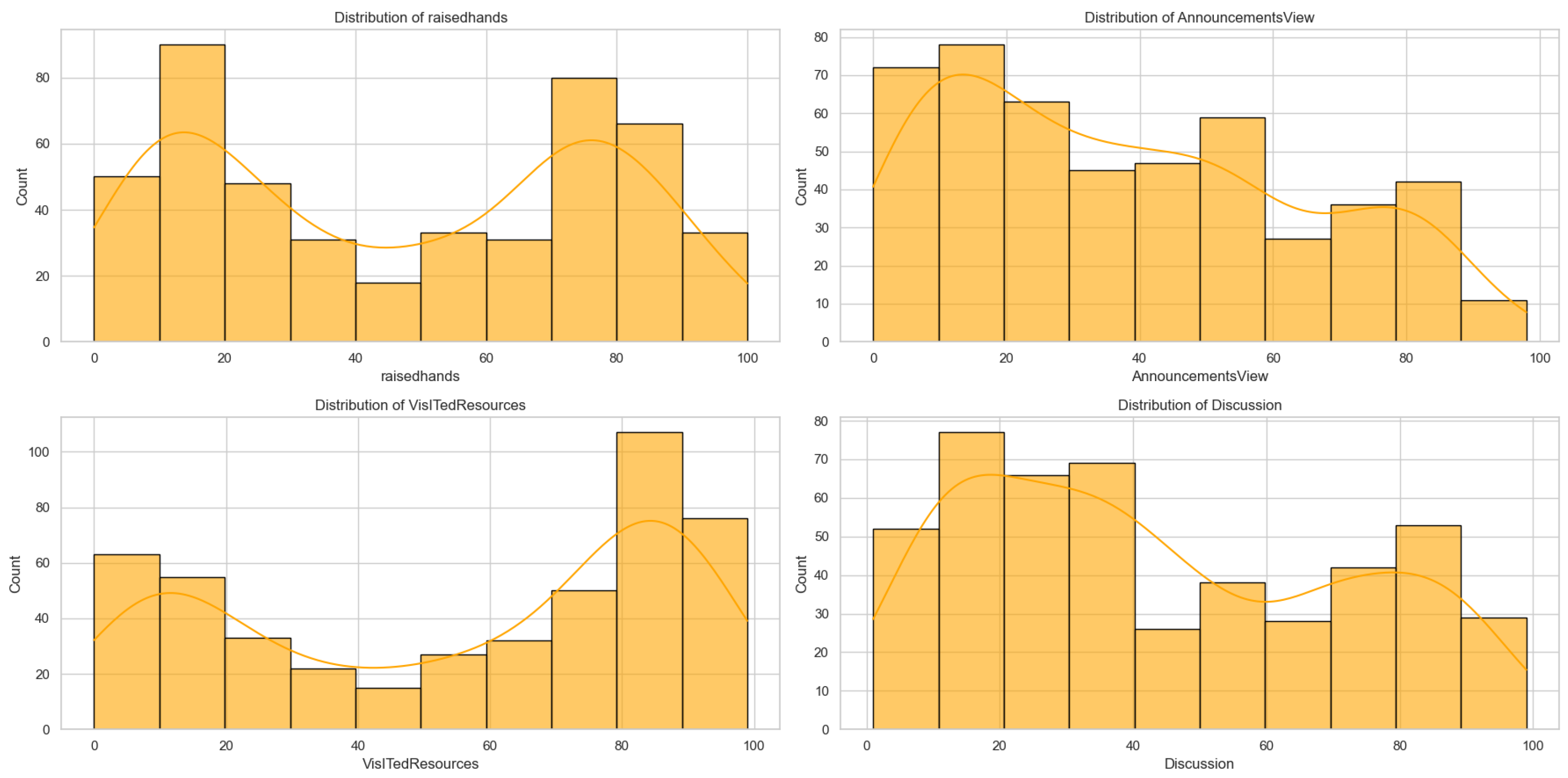 Applsci 15 04818 g003