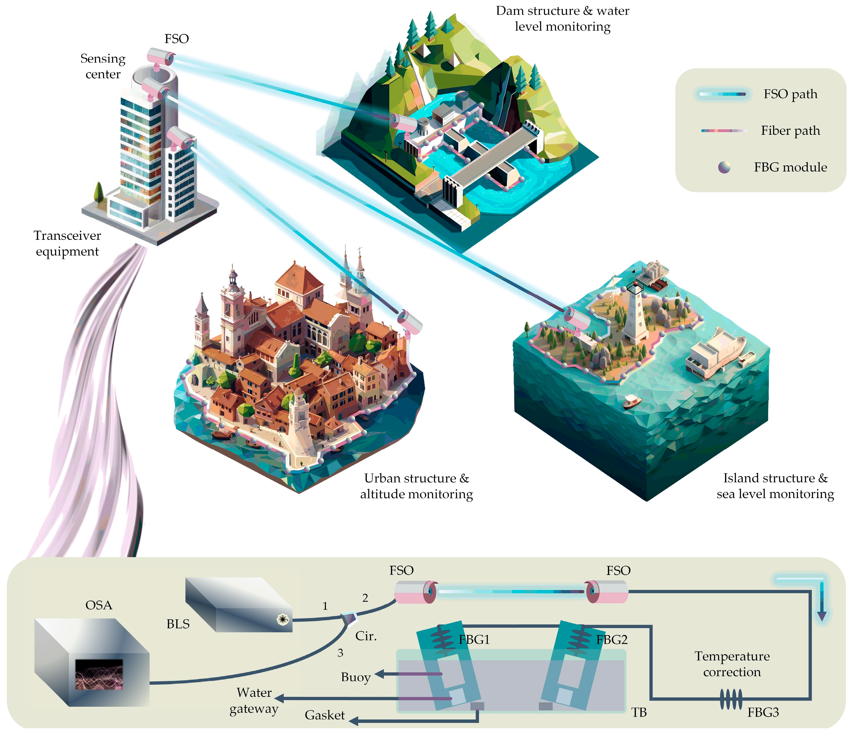 Applsci 15 04819 g001