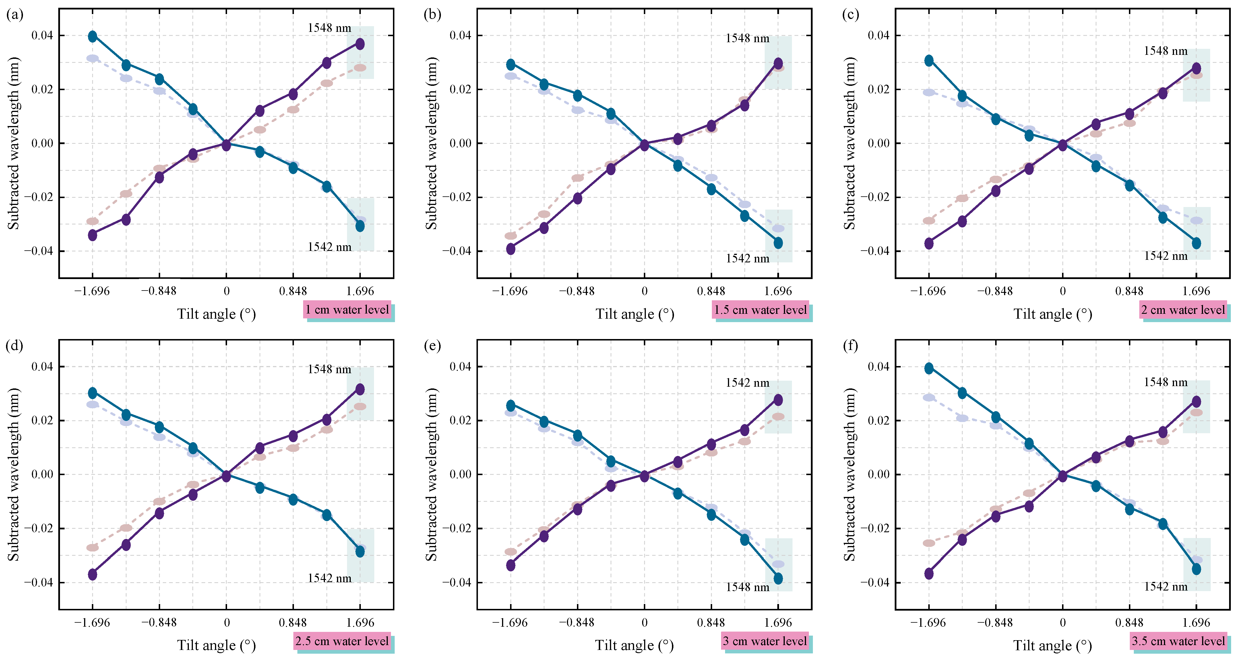 Applsci 15 04819 g002
