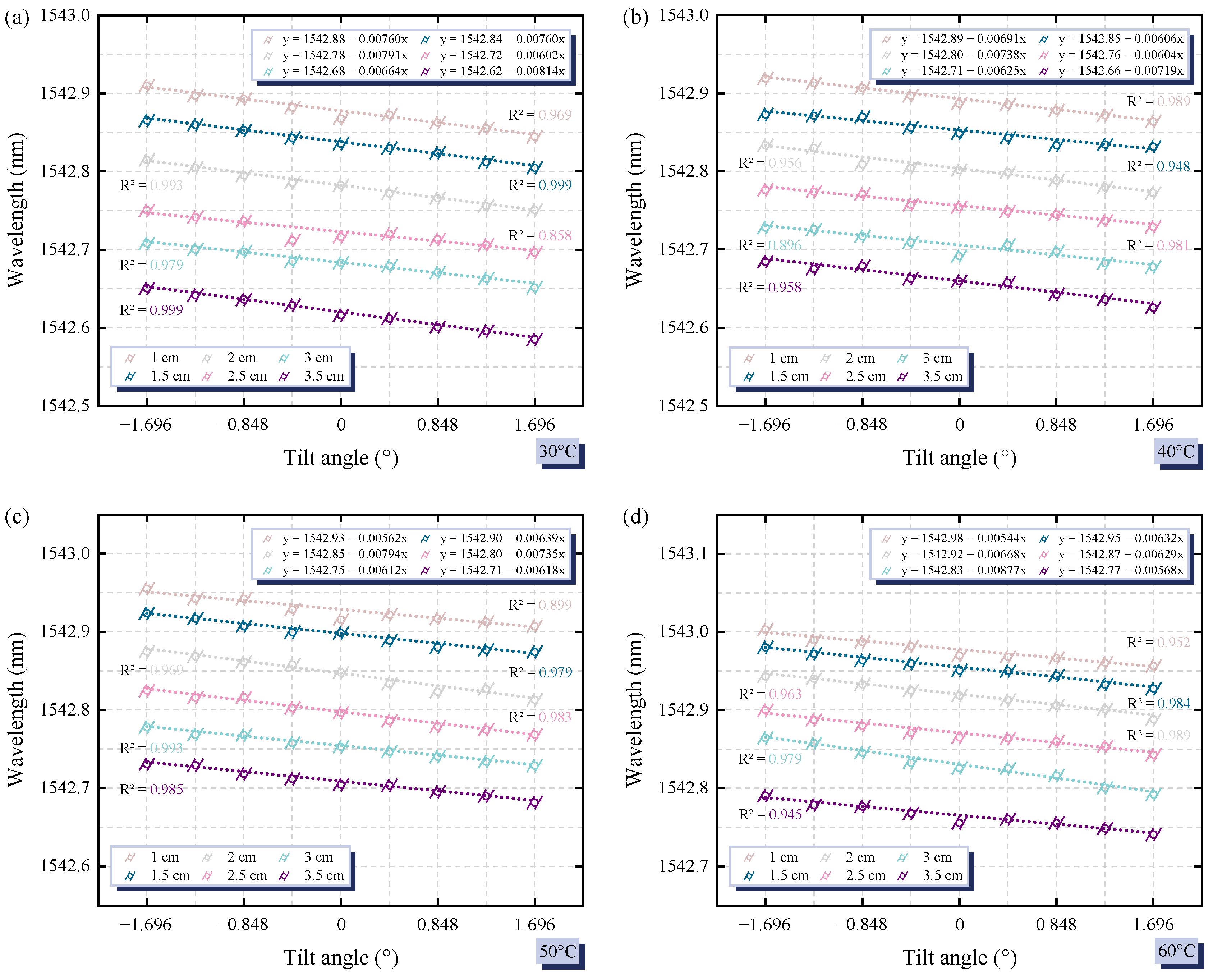Applsci 15 04819 g003