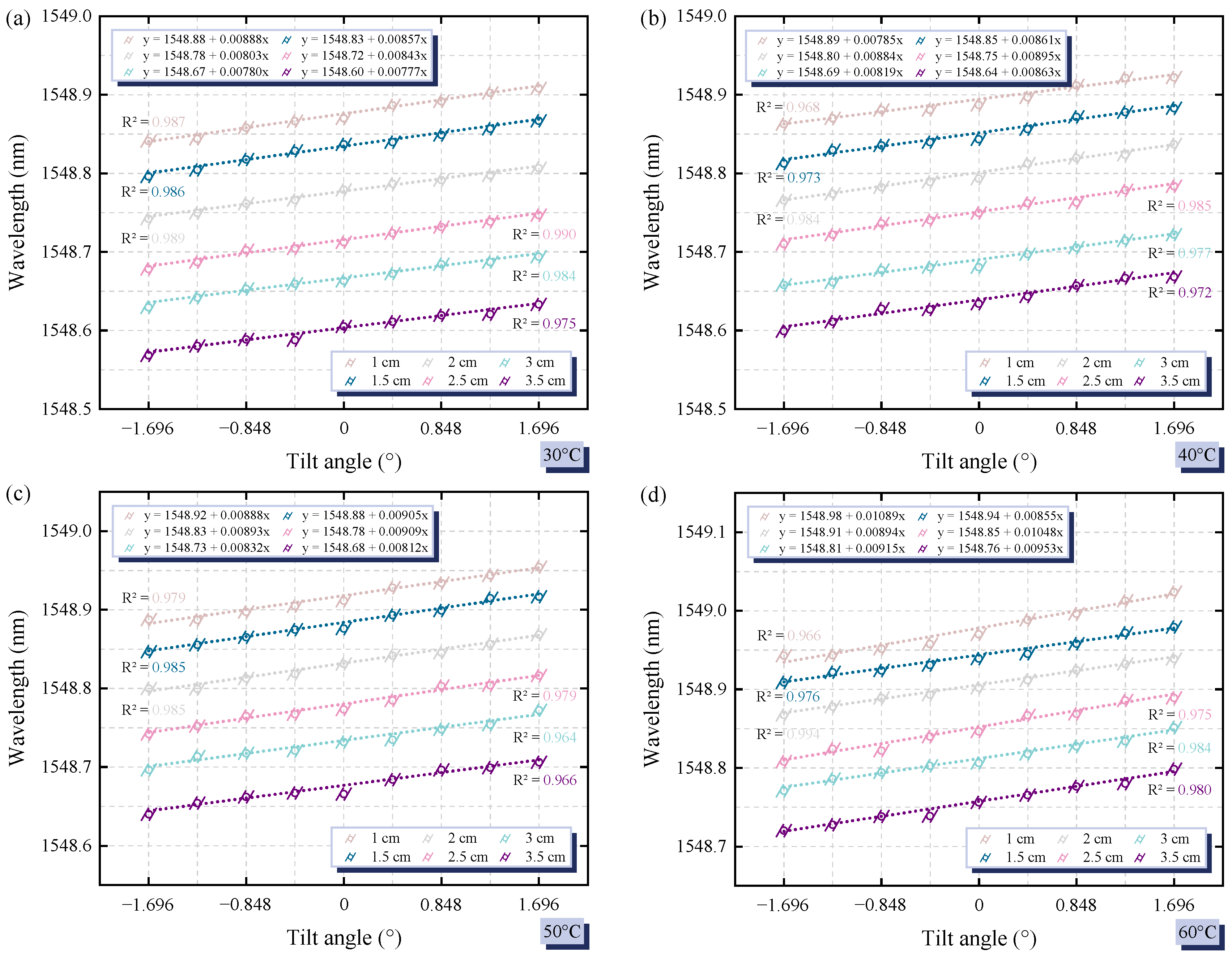 Applsci 15 04819 g004