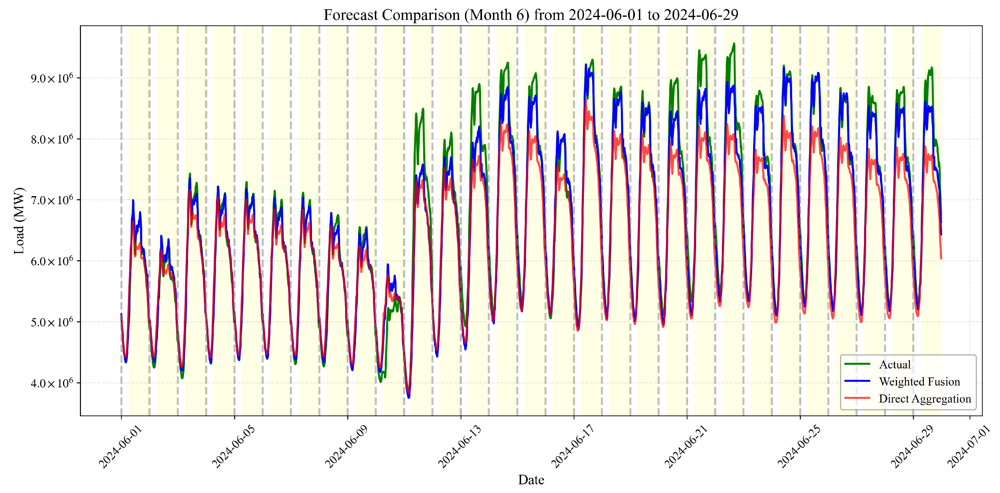 Applsci 15 04820 g006