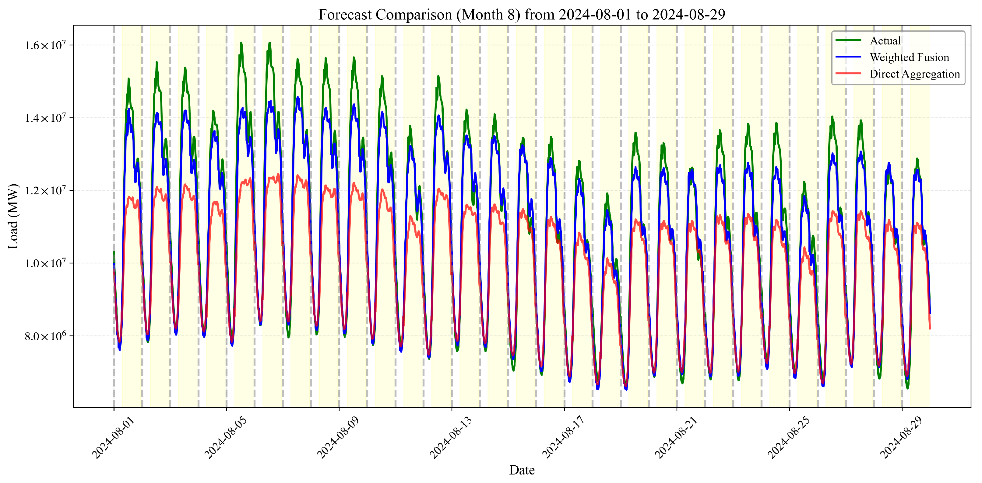 Applsci 15 04820 g009