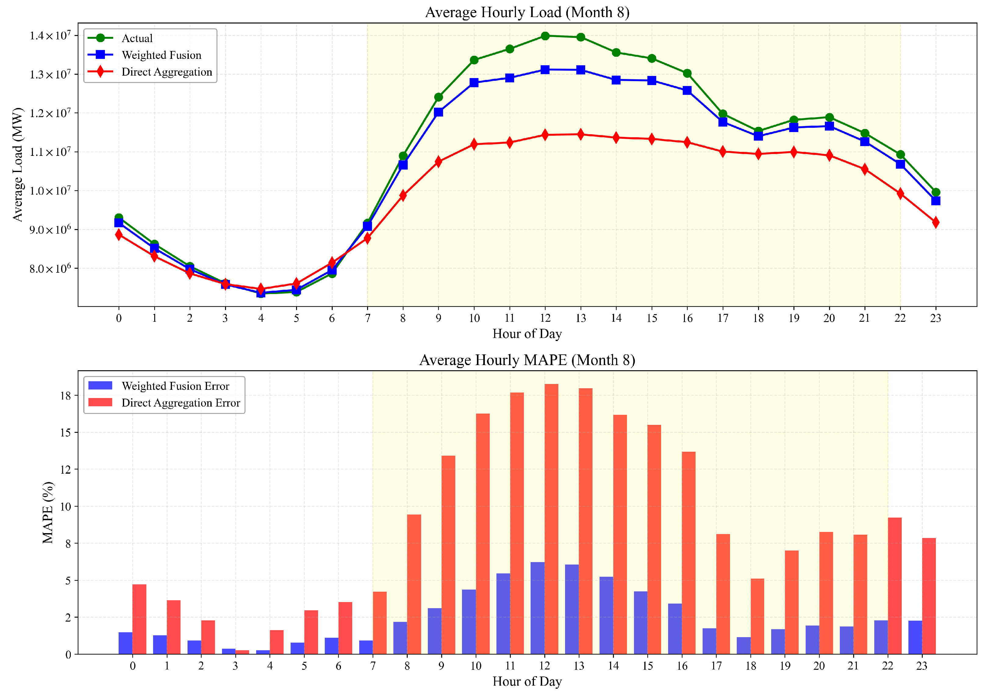 Applsci 15 04820 g010