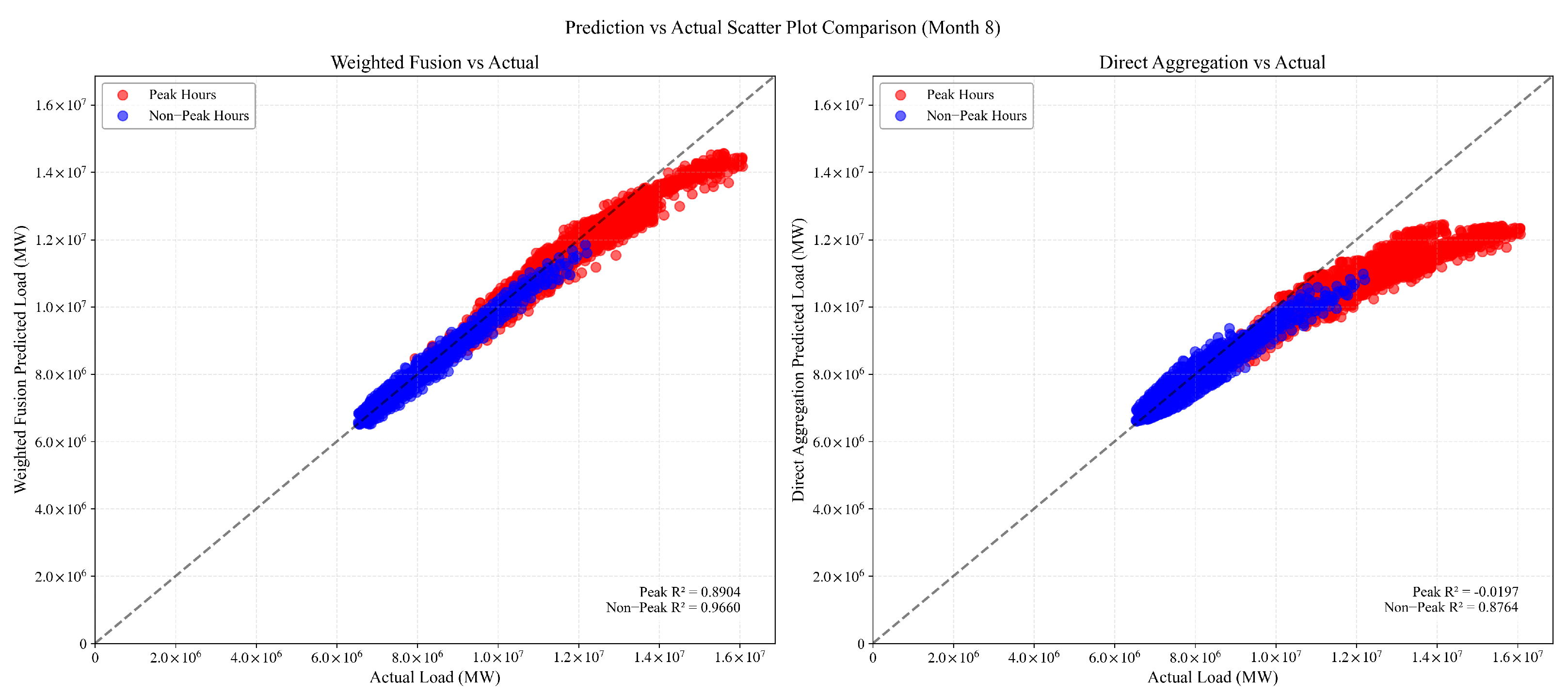 Applsci 15 04820 g011