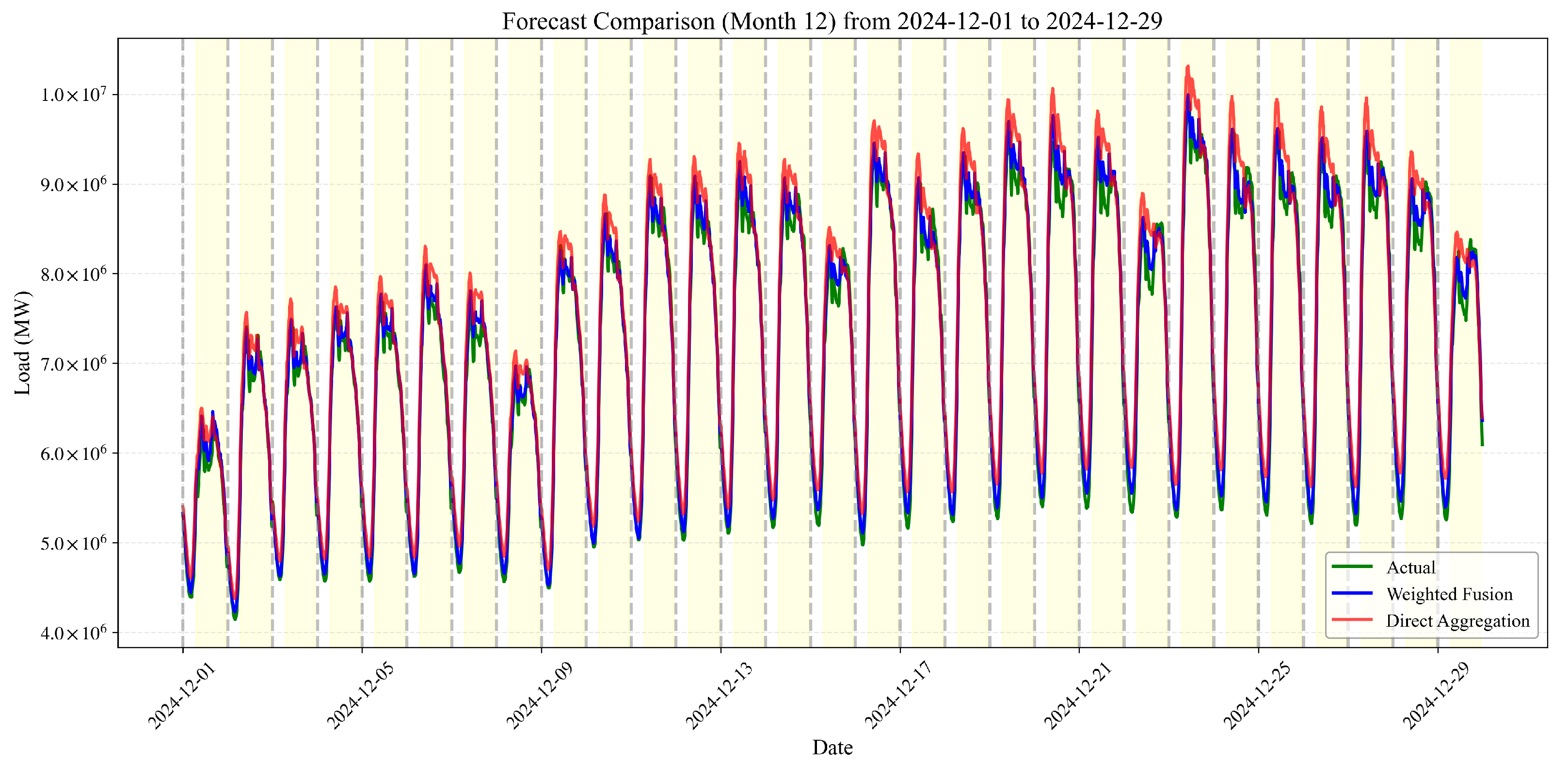 Applsci 15 04820 g012