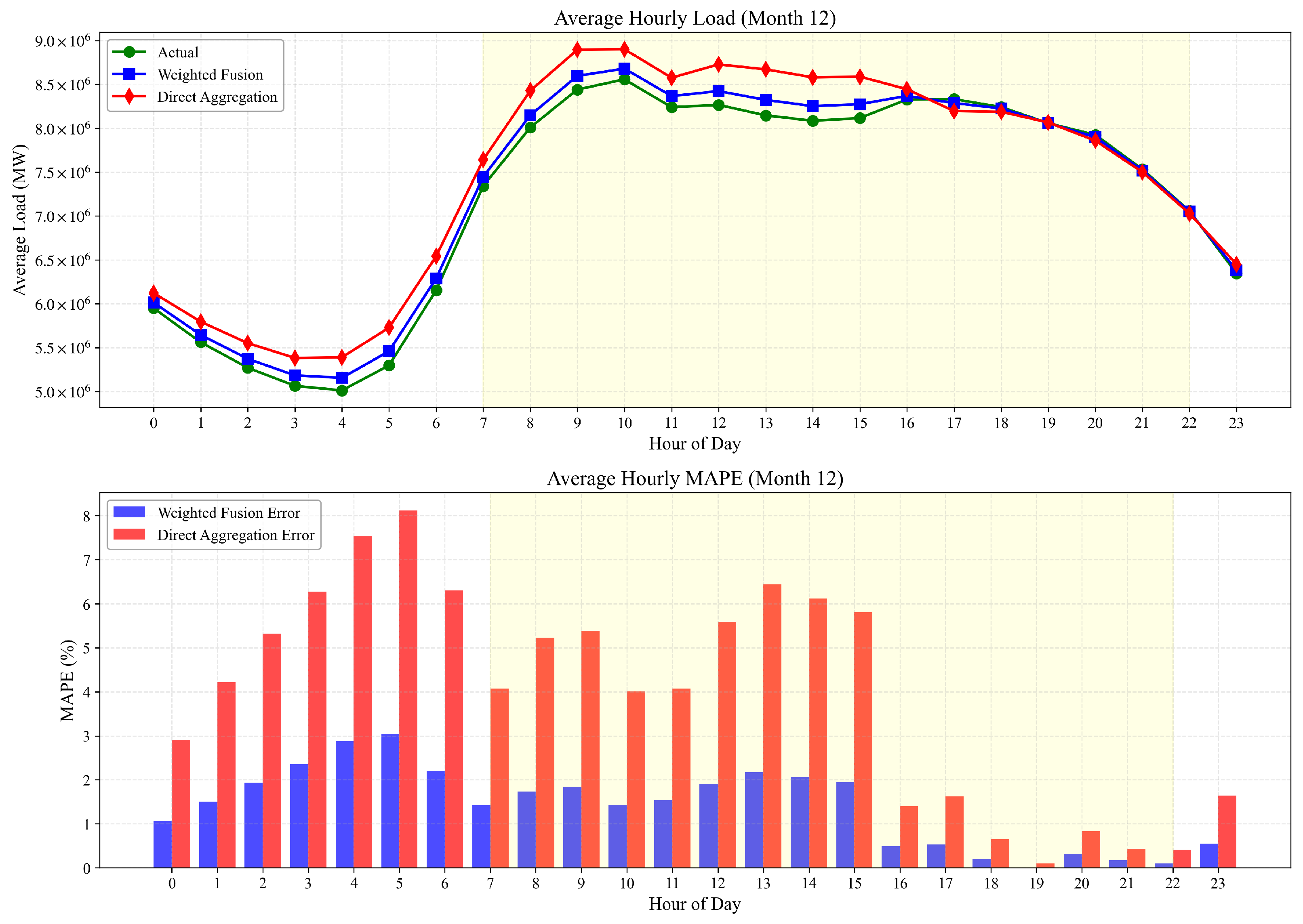 Applsci 15 04820 g013