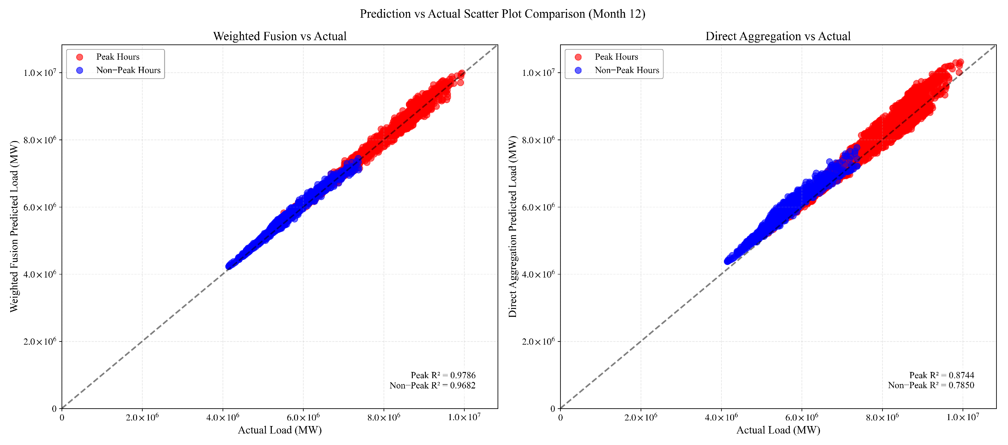 Applsci 15 04820 g014
