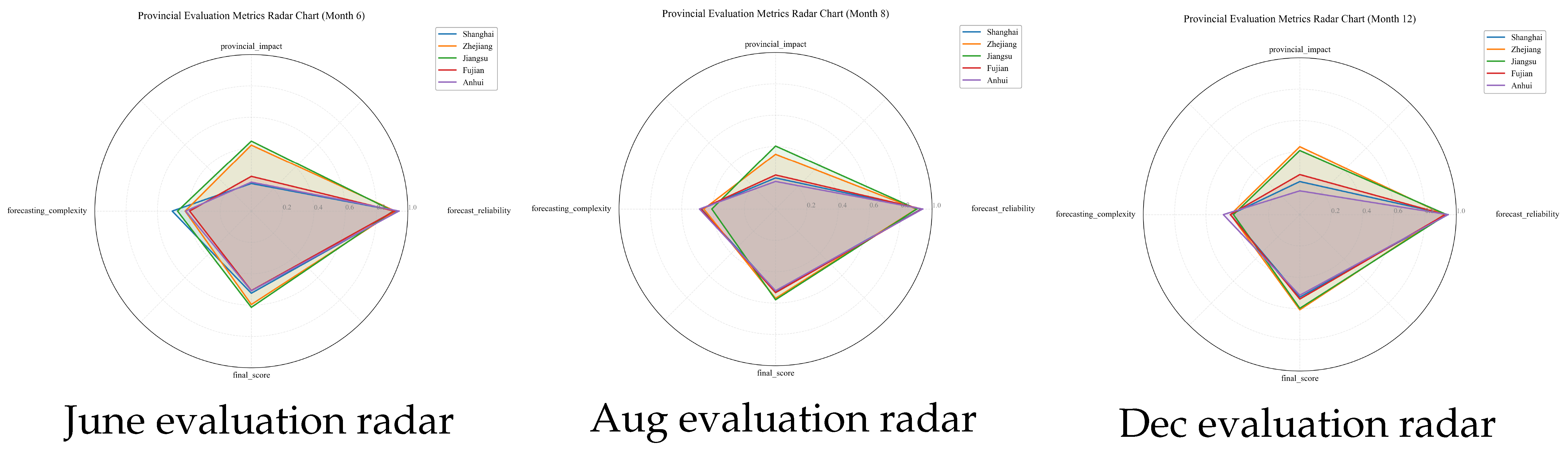 Applsci 15 04820 g015